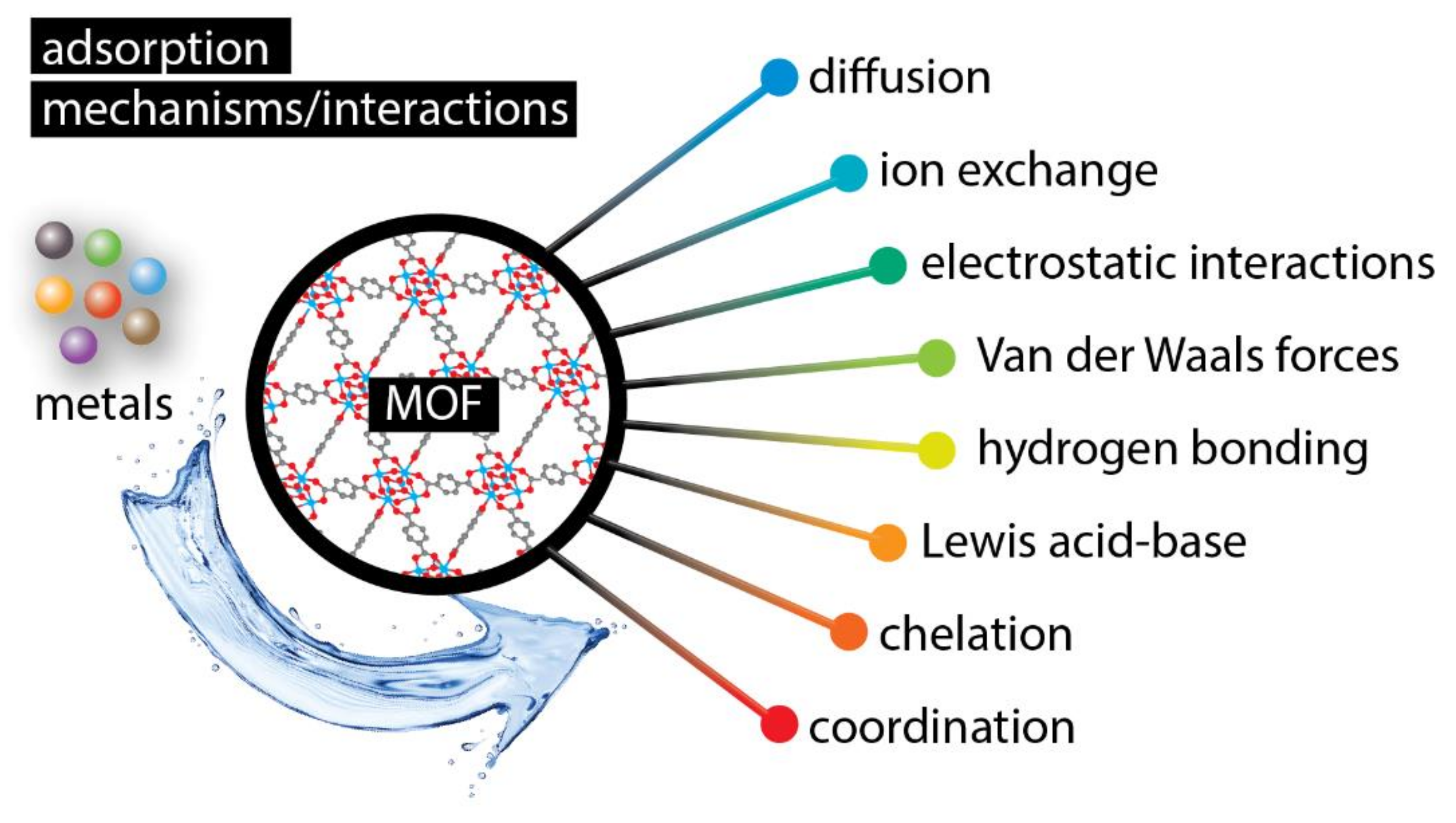 Molecules 24 04605 g002 Molecules 24 04605 g002