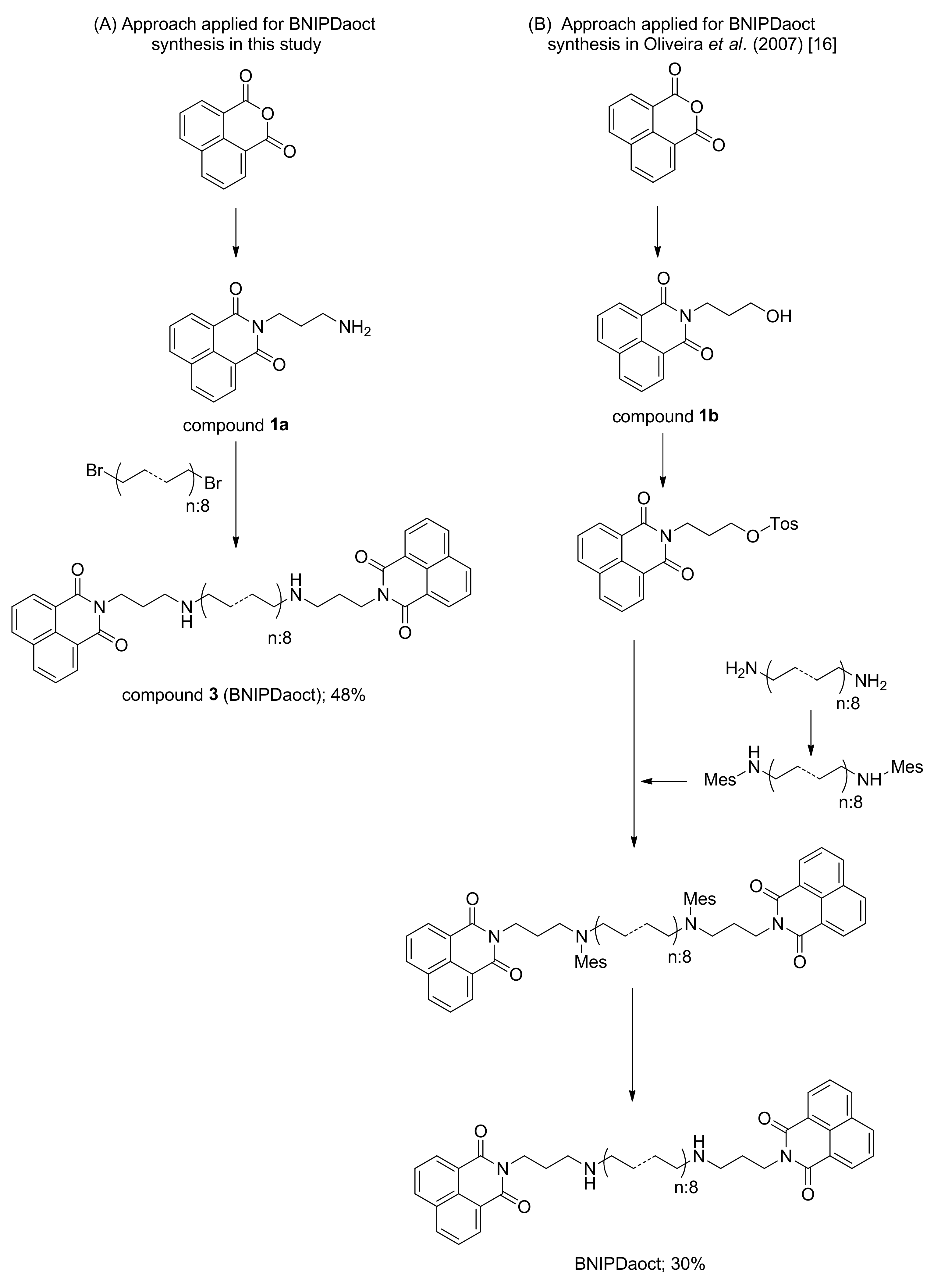 Molecules 24 04607 g003