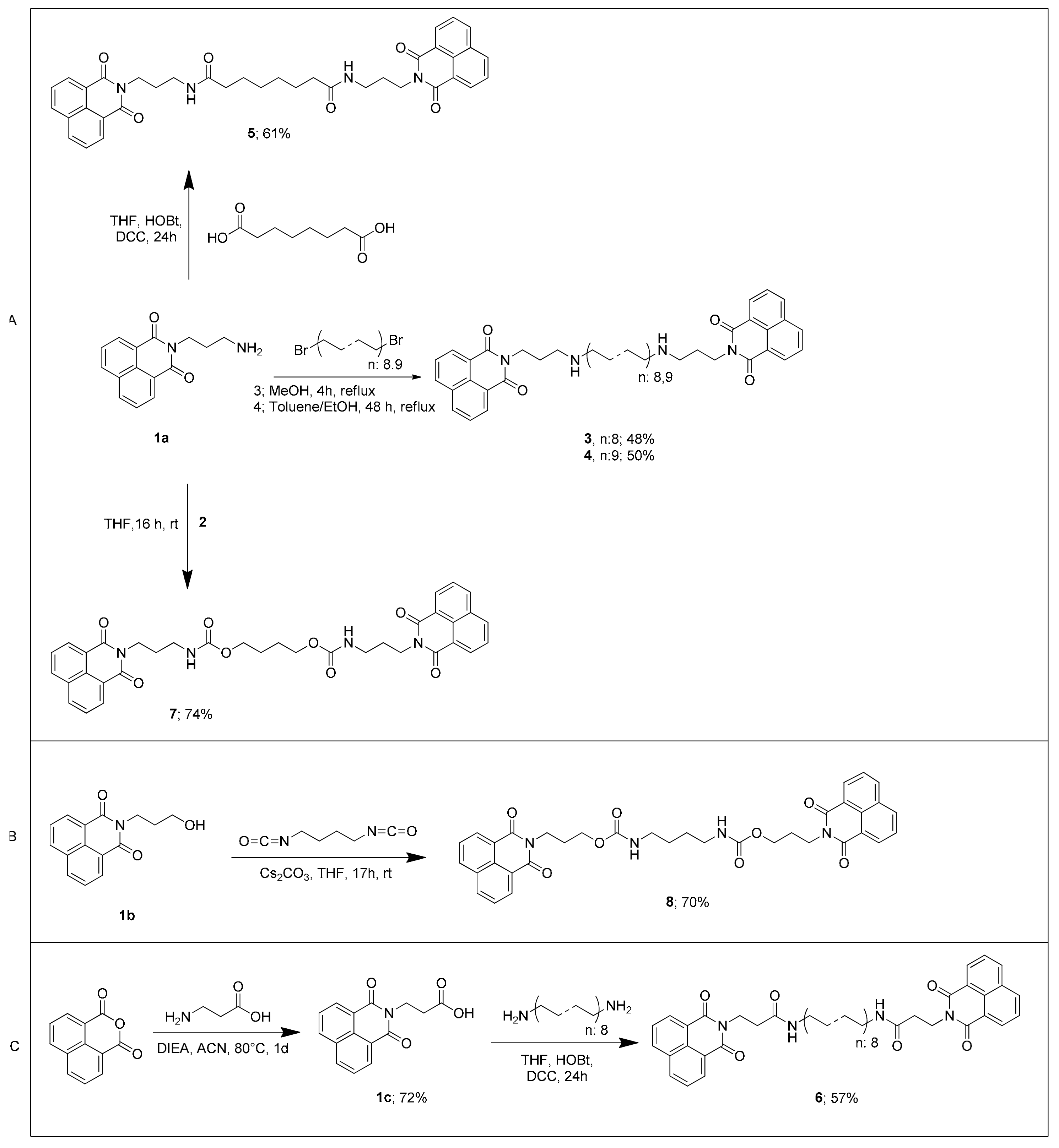 Molecules 24 04607 g004