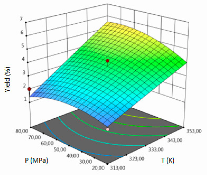 Molecules 24 04608 i001