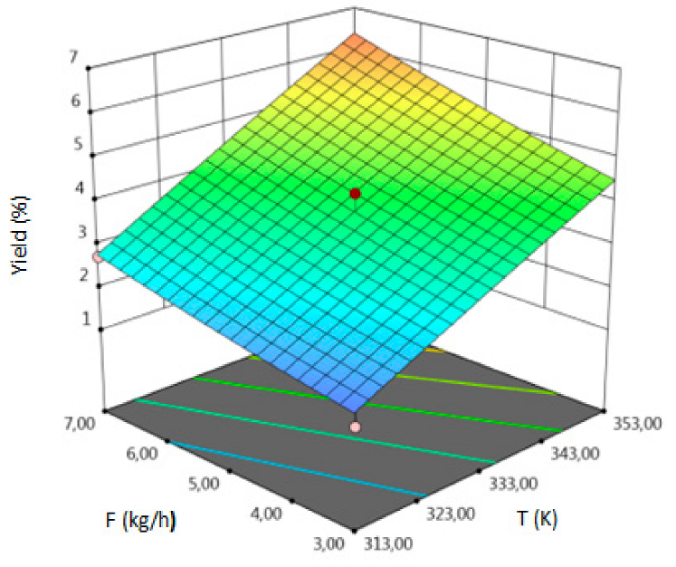 Molecules 24 04608 i002