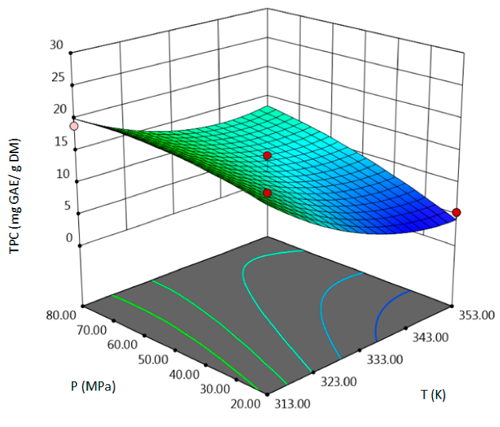 Molecules 24 04608 i004