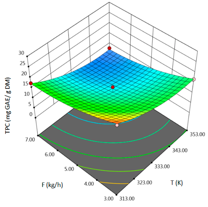Molecules 24 04608 i005