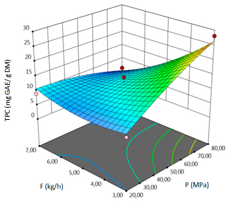 Molecules 24 04608 i006