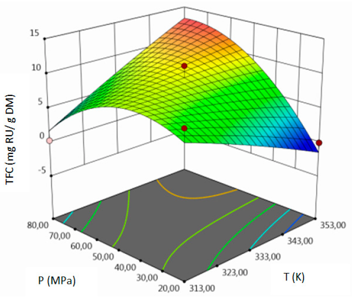 Molecules 24 04608 i007