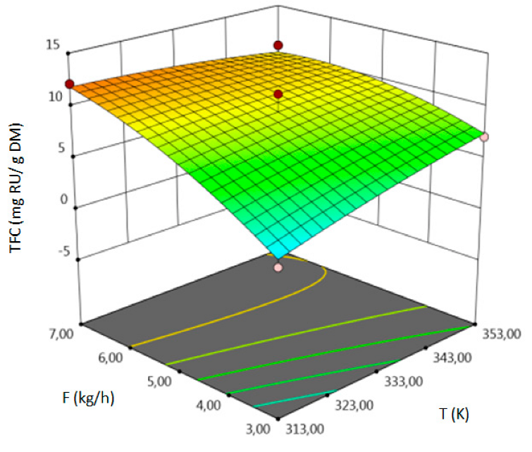 Molecules 24 04608 i008