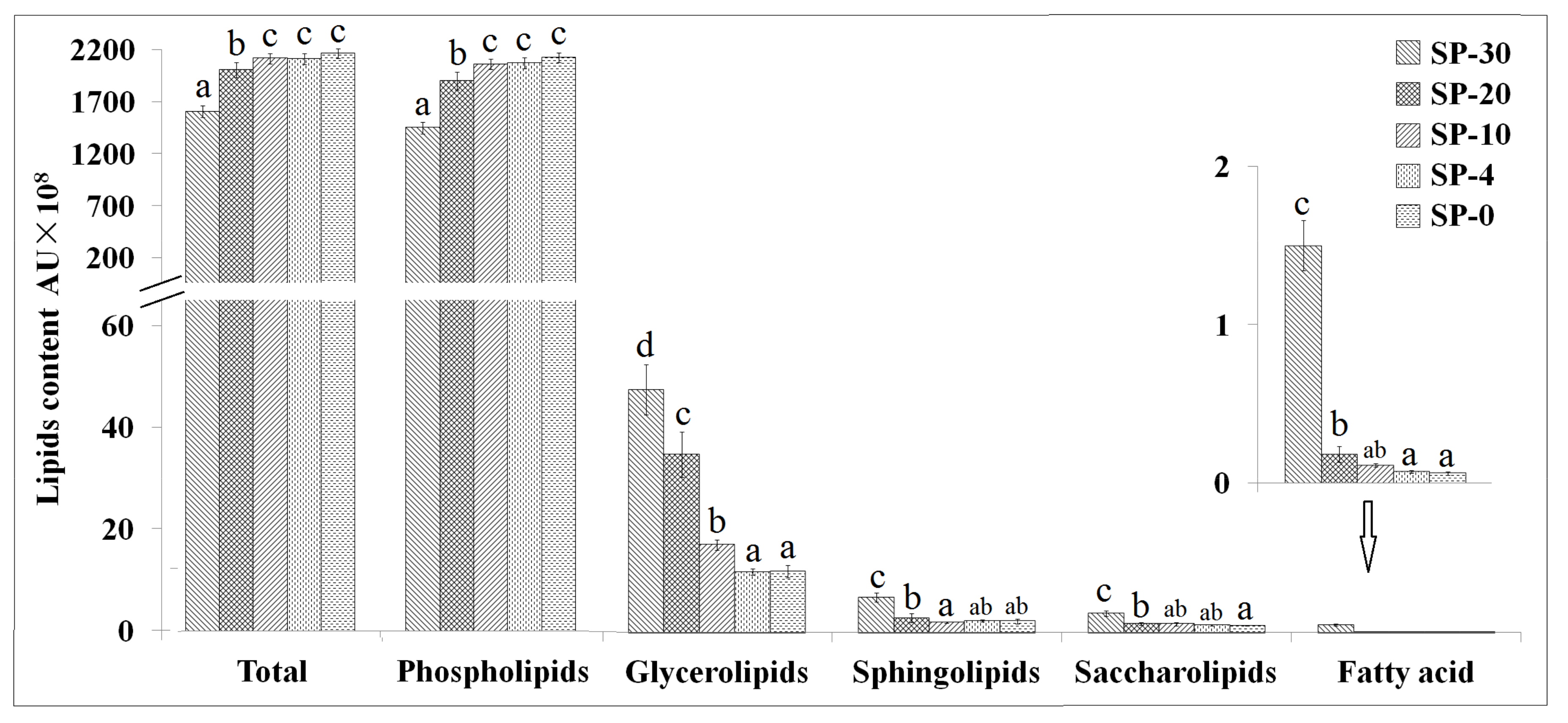 Molecules 24 04609 g001