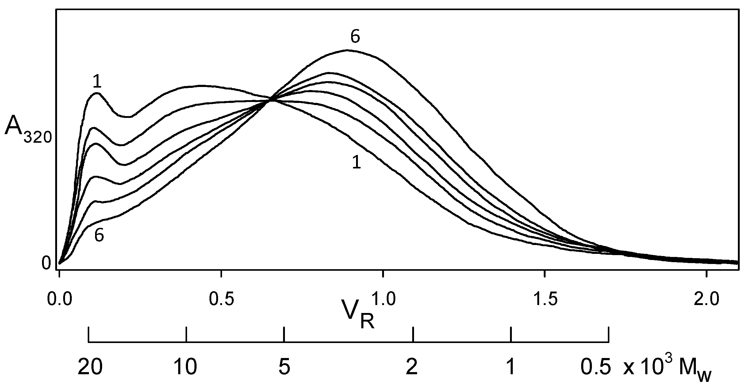 Molecules 24 04611 g007 550
