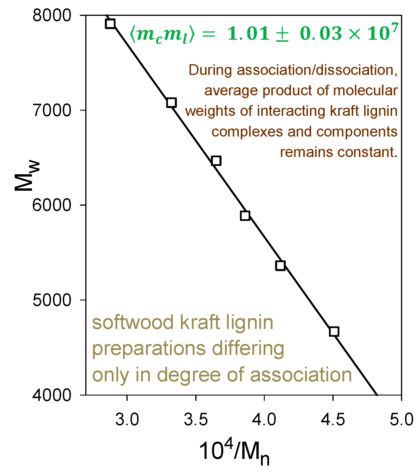Molecules 24 04611 g008 550