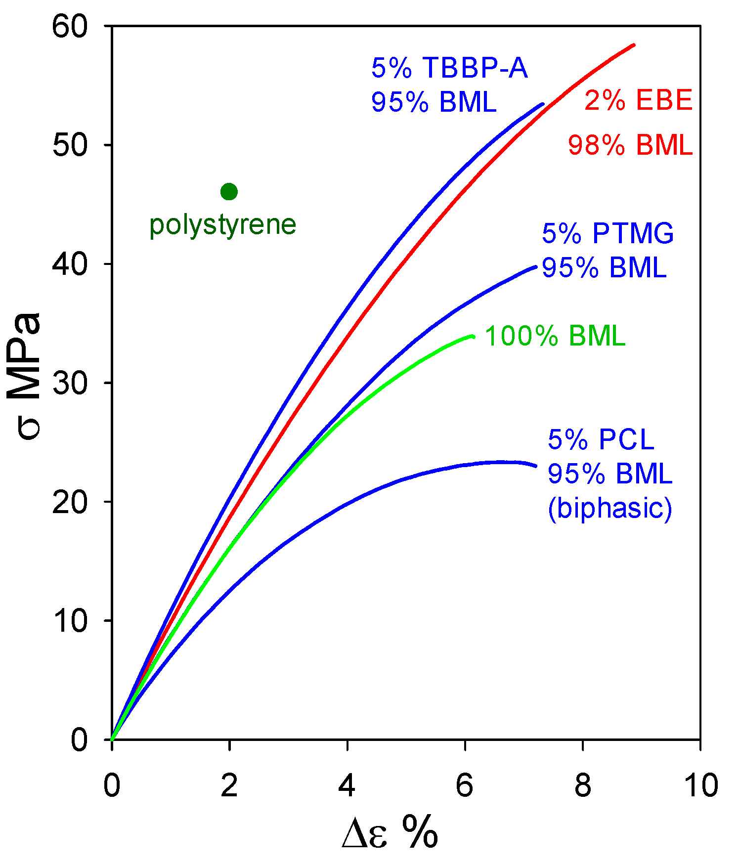 Molecules 24 04611 g012 550