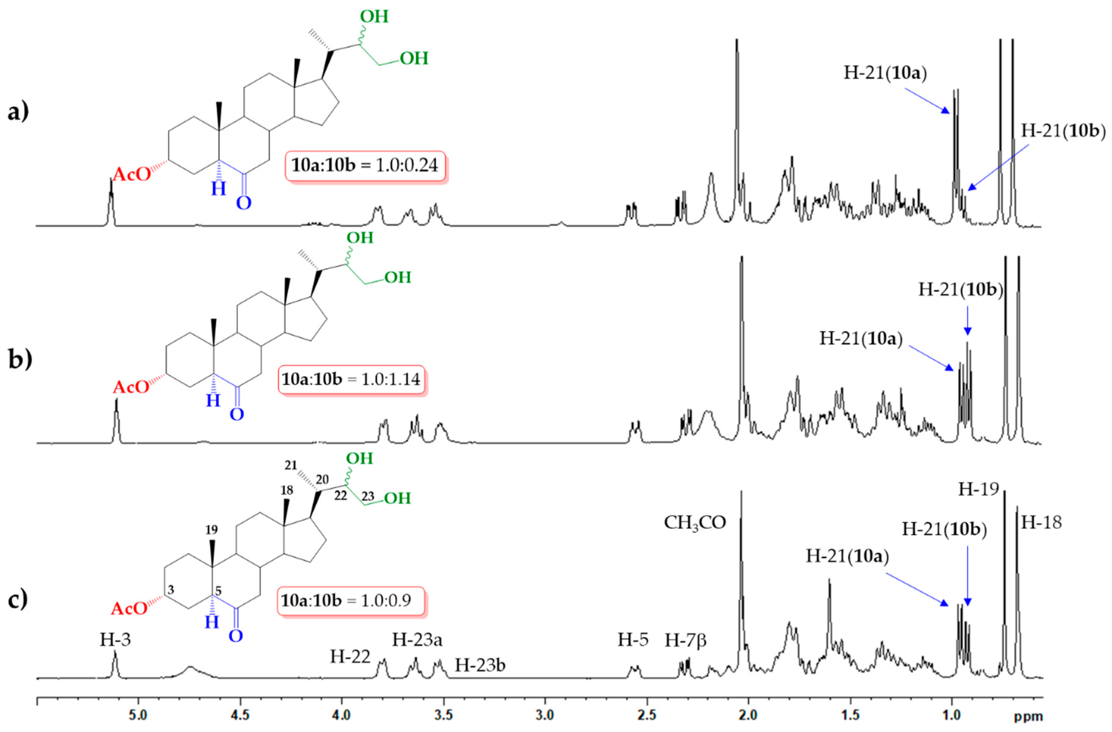 Molecules 24 04612 g002