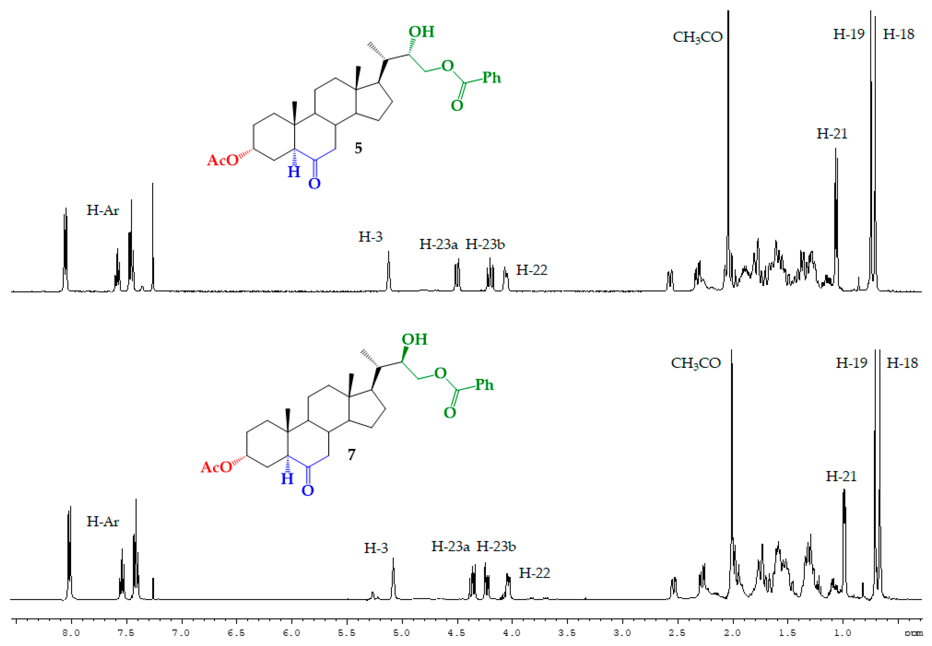 Molecules 24 04612 g003