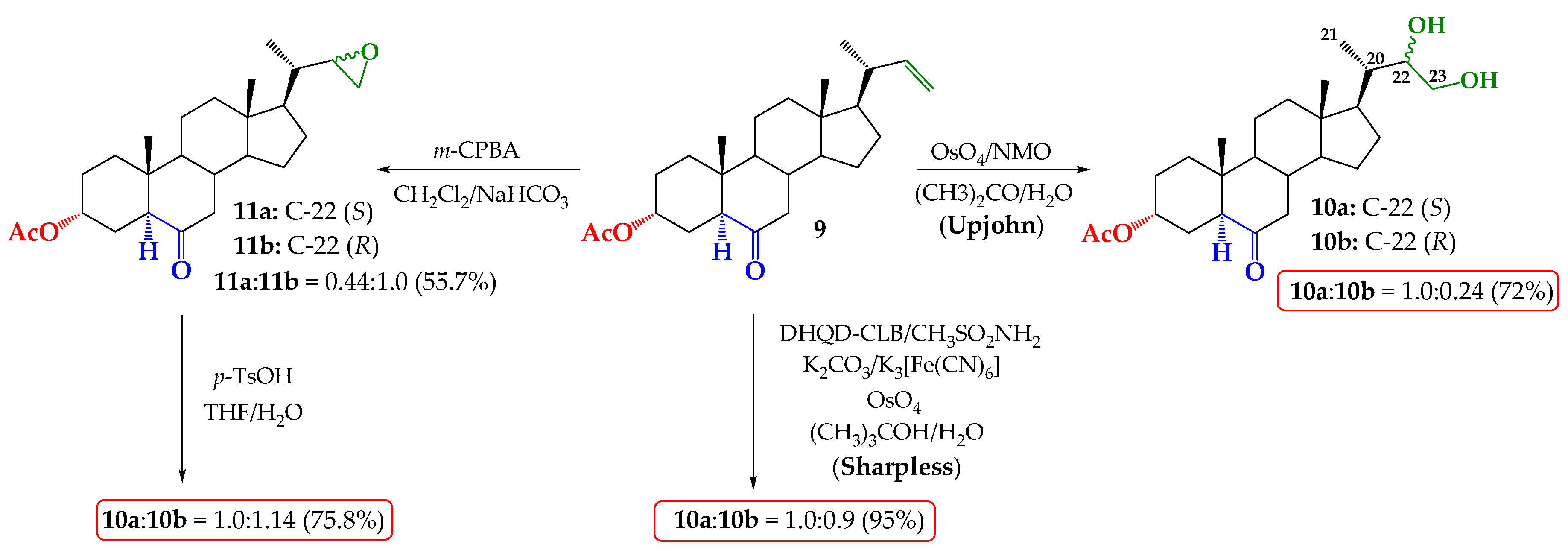 Molecules 24 04612 sch001