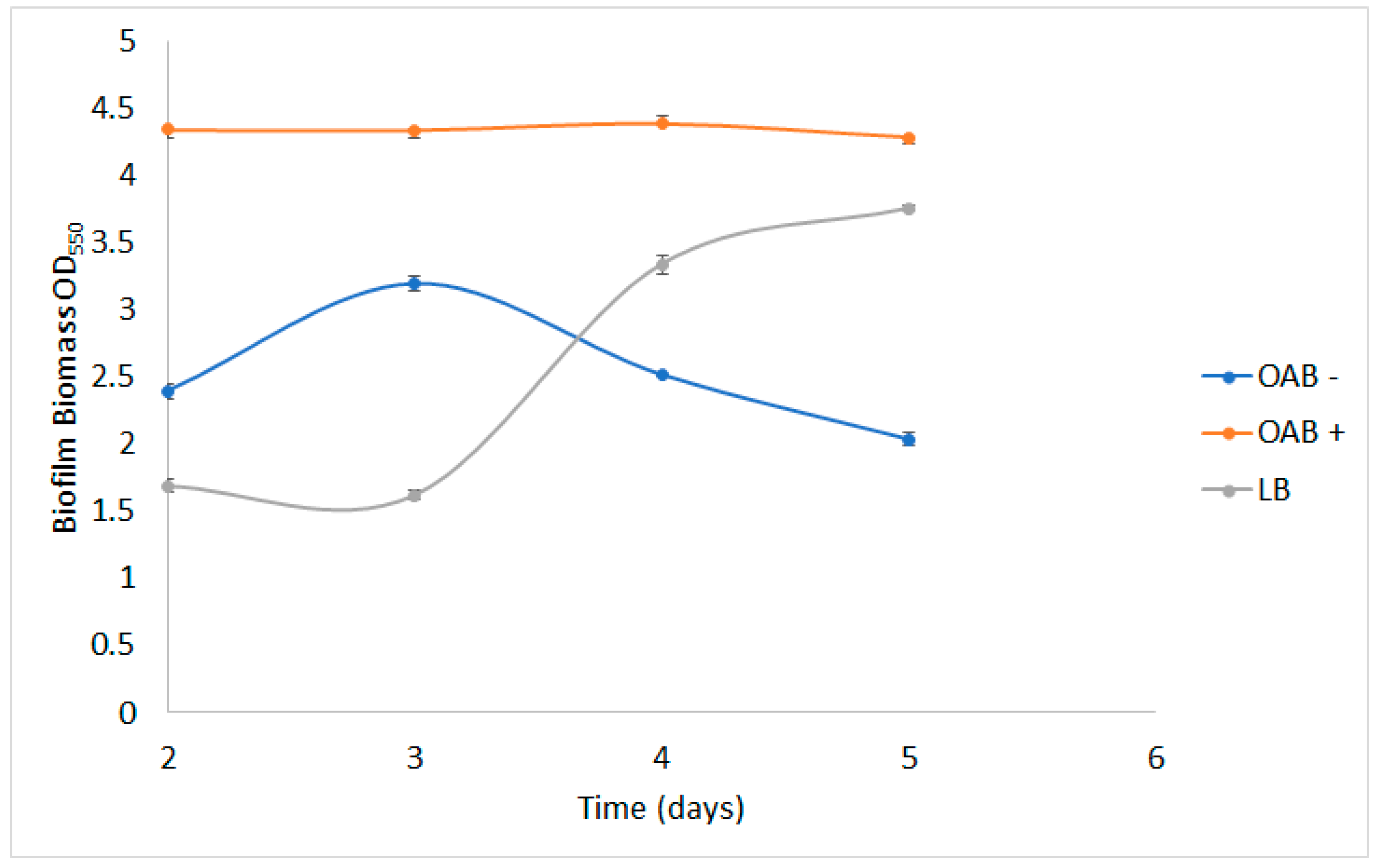 Molecules 24 04613 g003