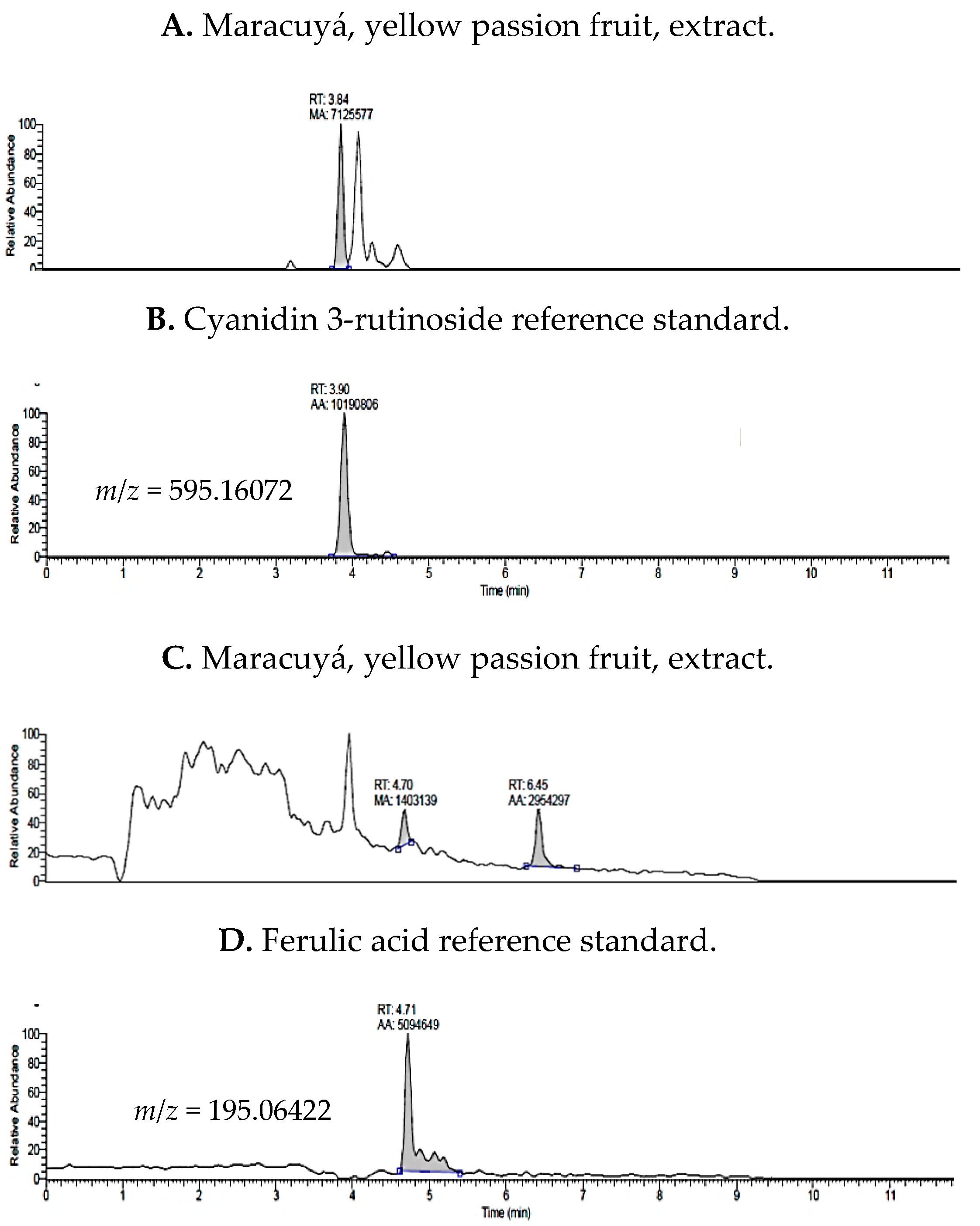 Molecules 24 04614 g002 Molecules 24 04614 g002