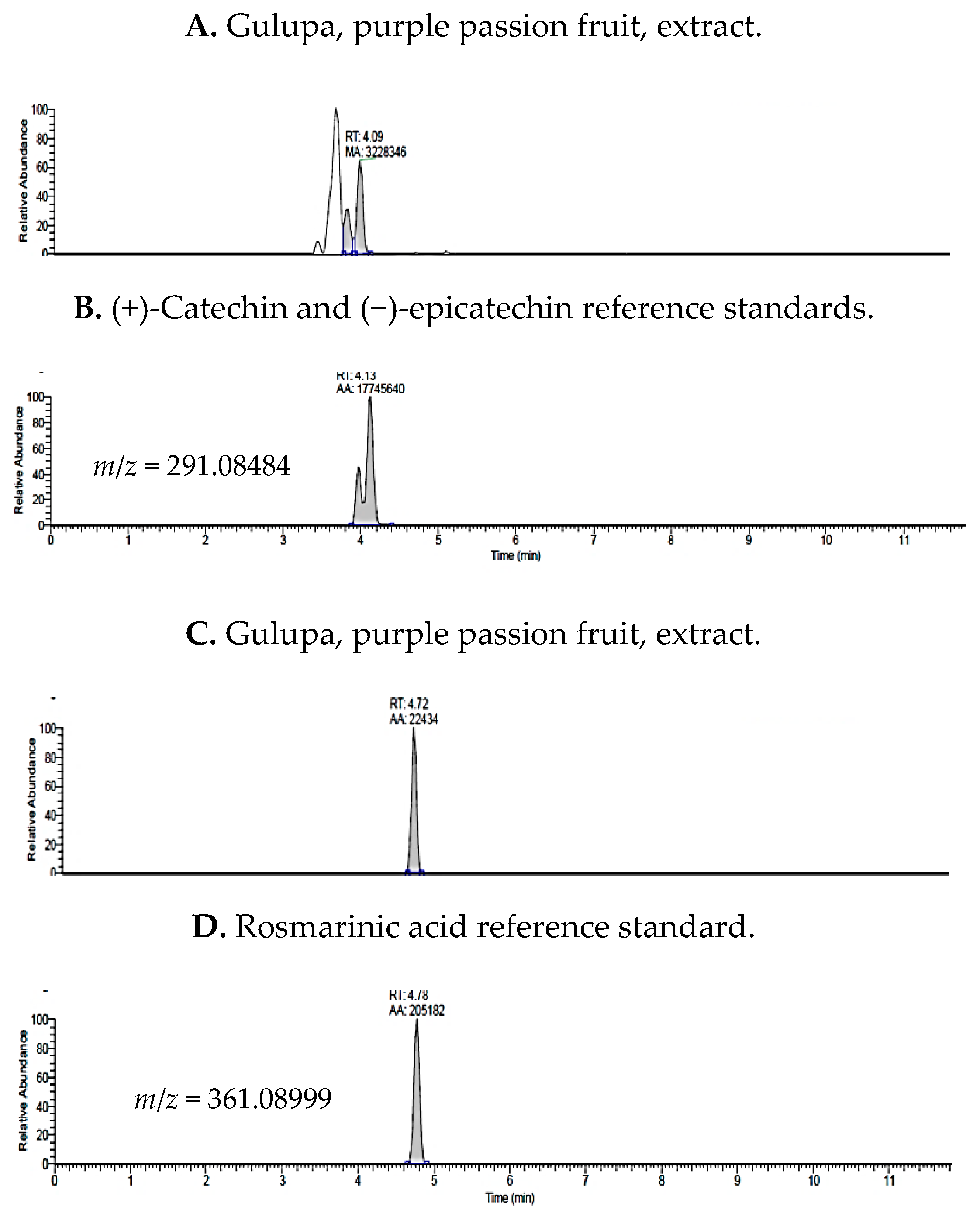 Molecules 24 04614 g003 Molecules 24 04614 g003
