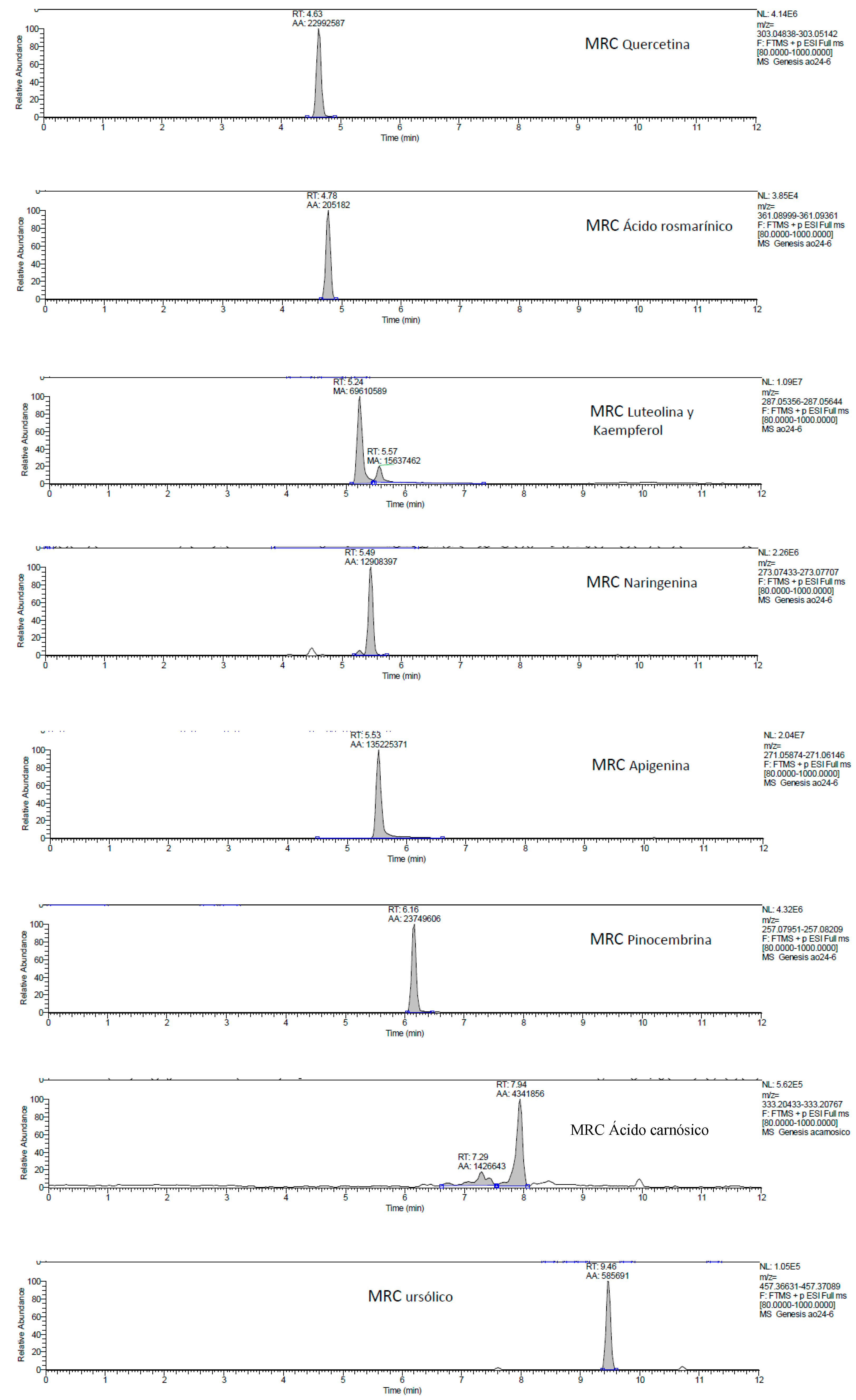 Molecules 24 04614 g0a1c Molecules 24 04614 g0a1c