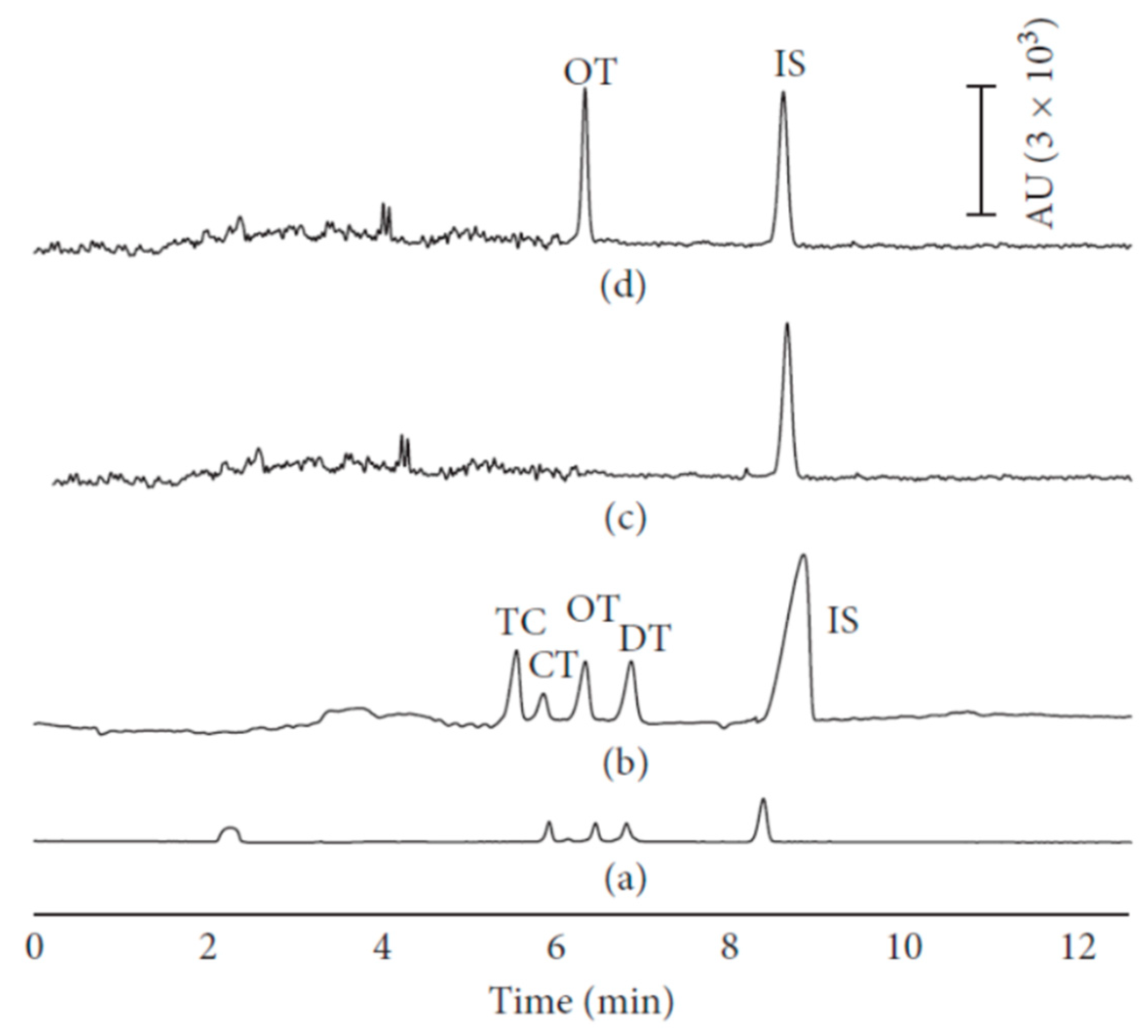 Molecules 24 04617 g001 Molecules 24 04617 g001