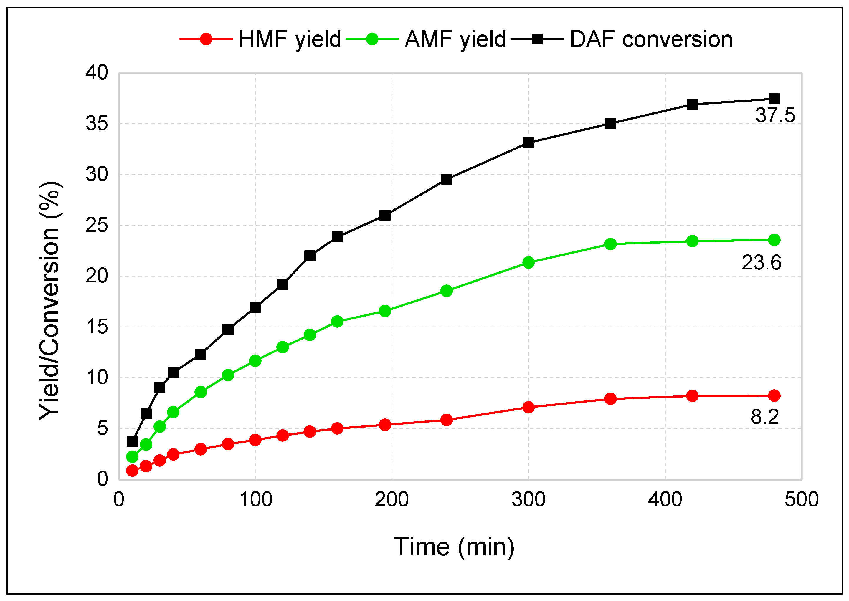 Molecules 24 04623 g002 Molecules 24 04623 g002
