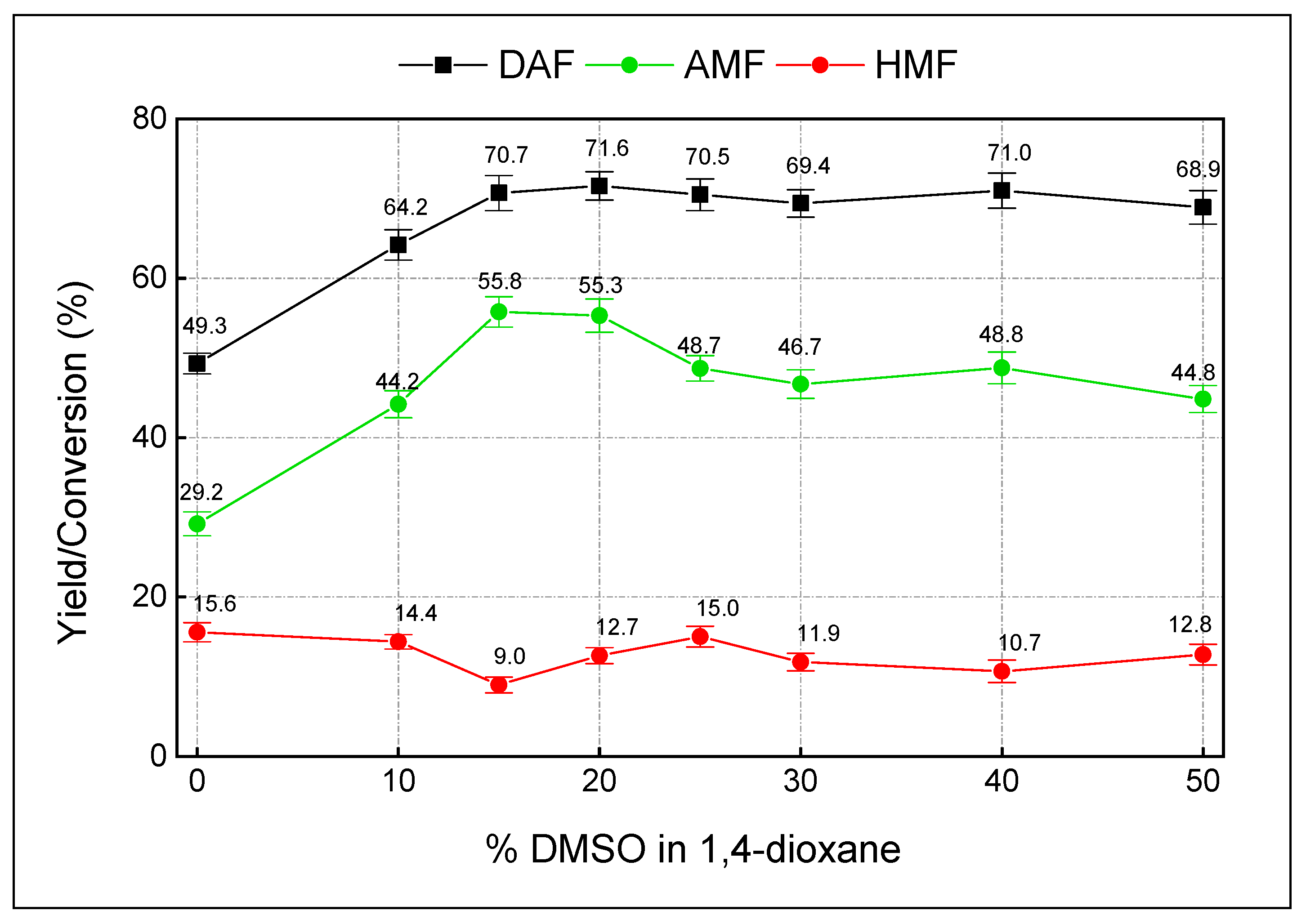 Molecules 24 04623 g003 Molecules 24 04623 g003