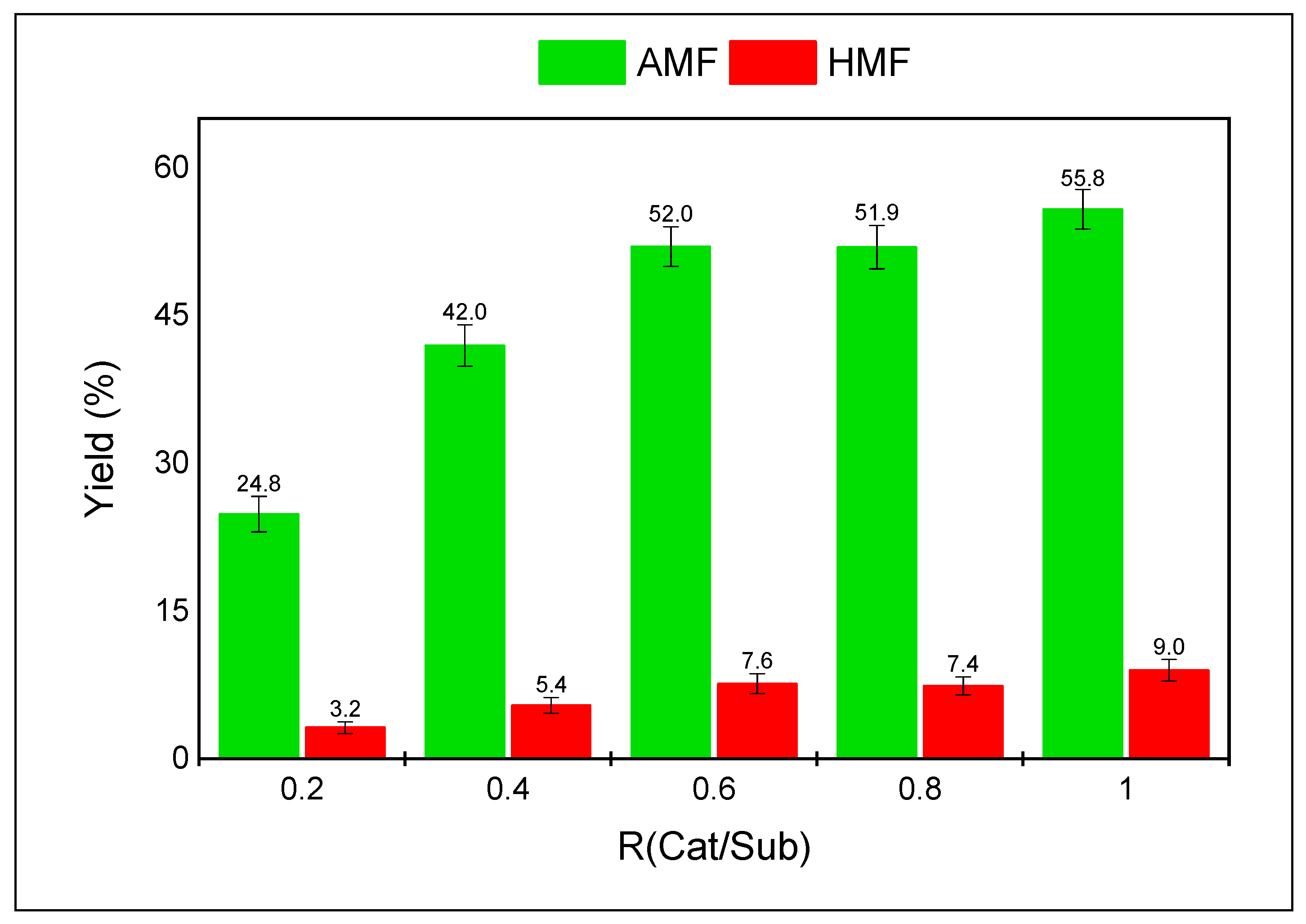 Molecules 24 04623 g004 Molecules 24 04623 g004
