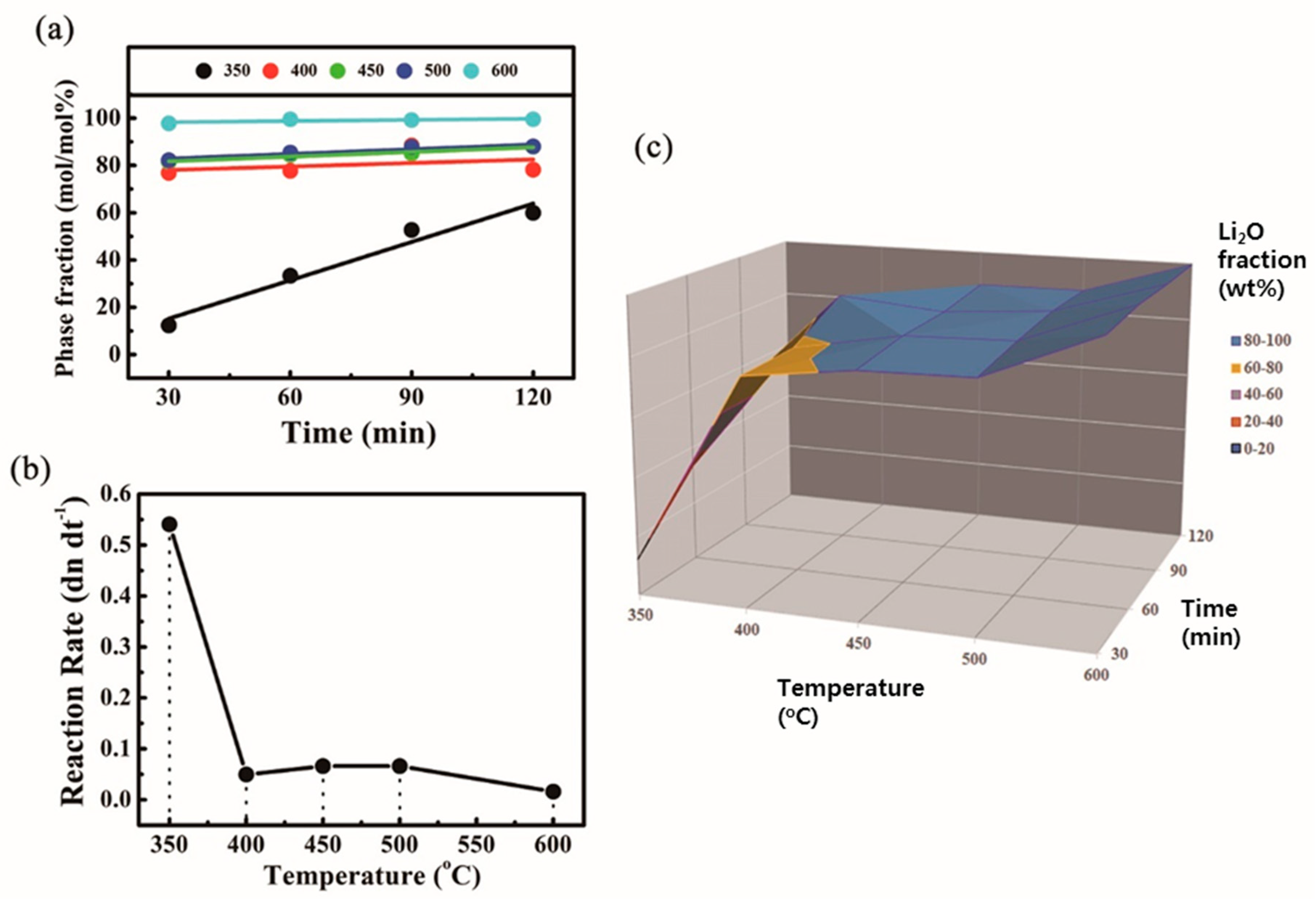 Molecules 24 04624 g003 Molecules 24 04624 g003