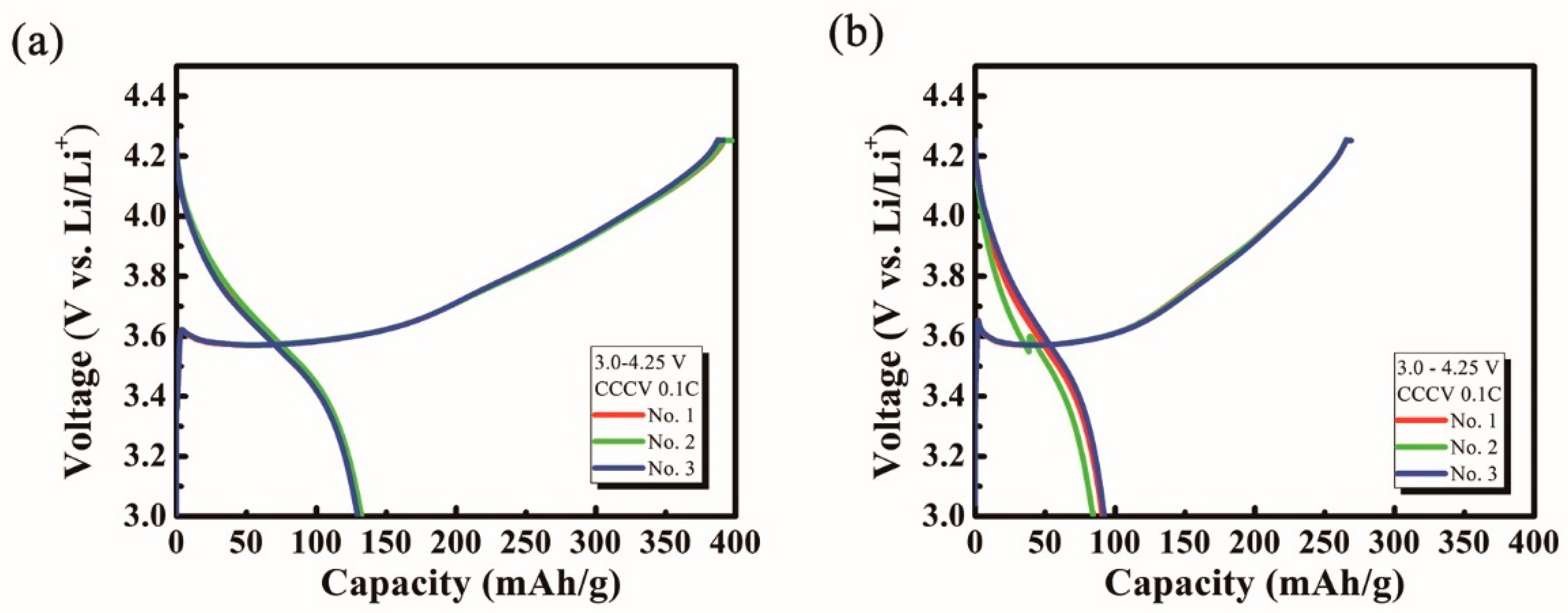 Molecules 24 04624 g004 Molecules 24 04624 g004