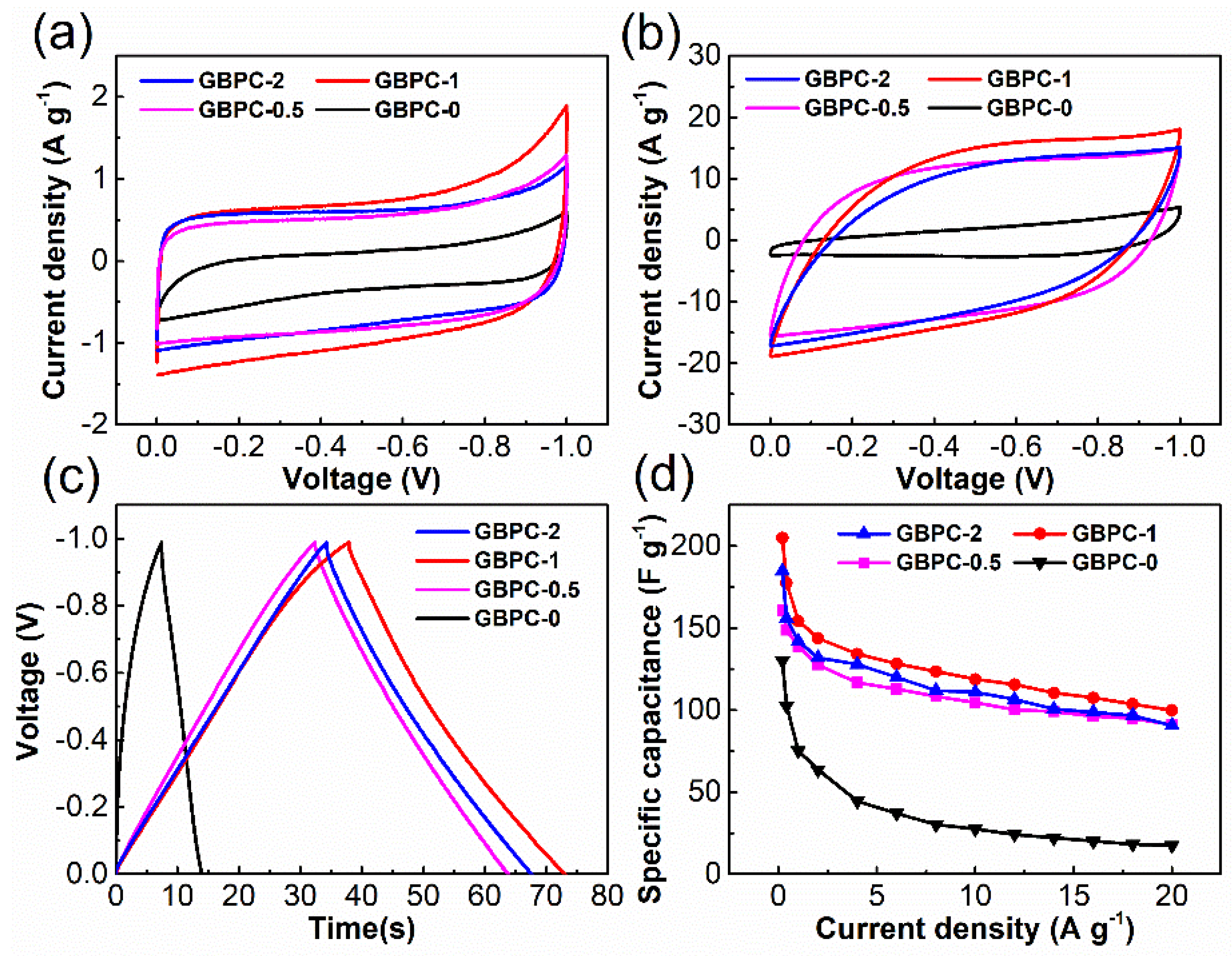 Molecules 24 04625 g005