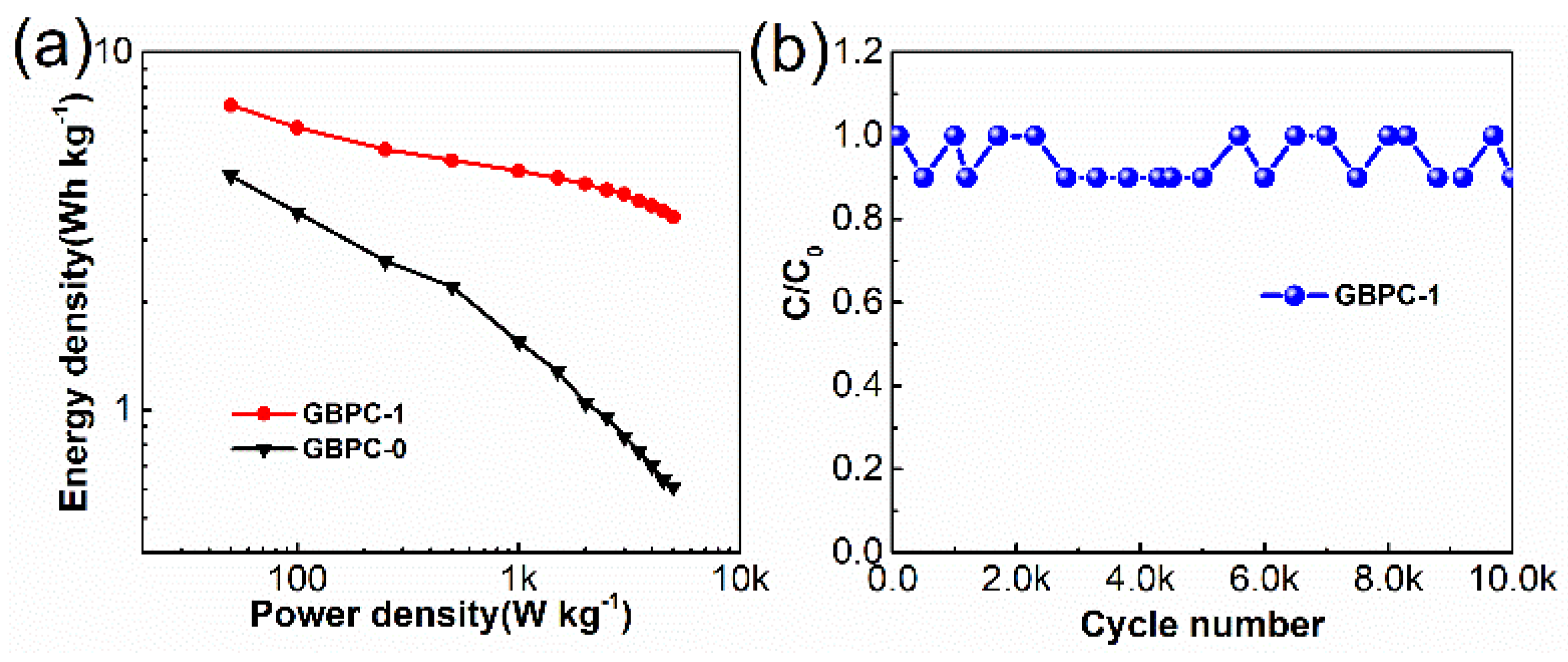 Molecules 24 04625 g006