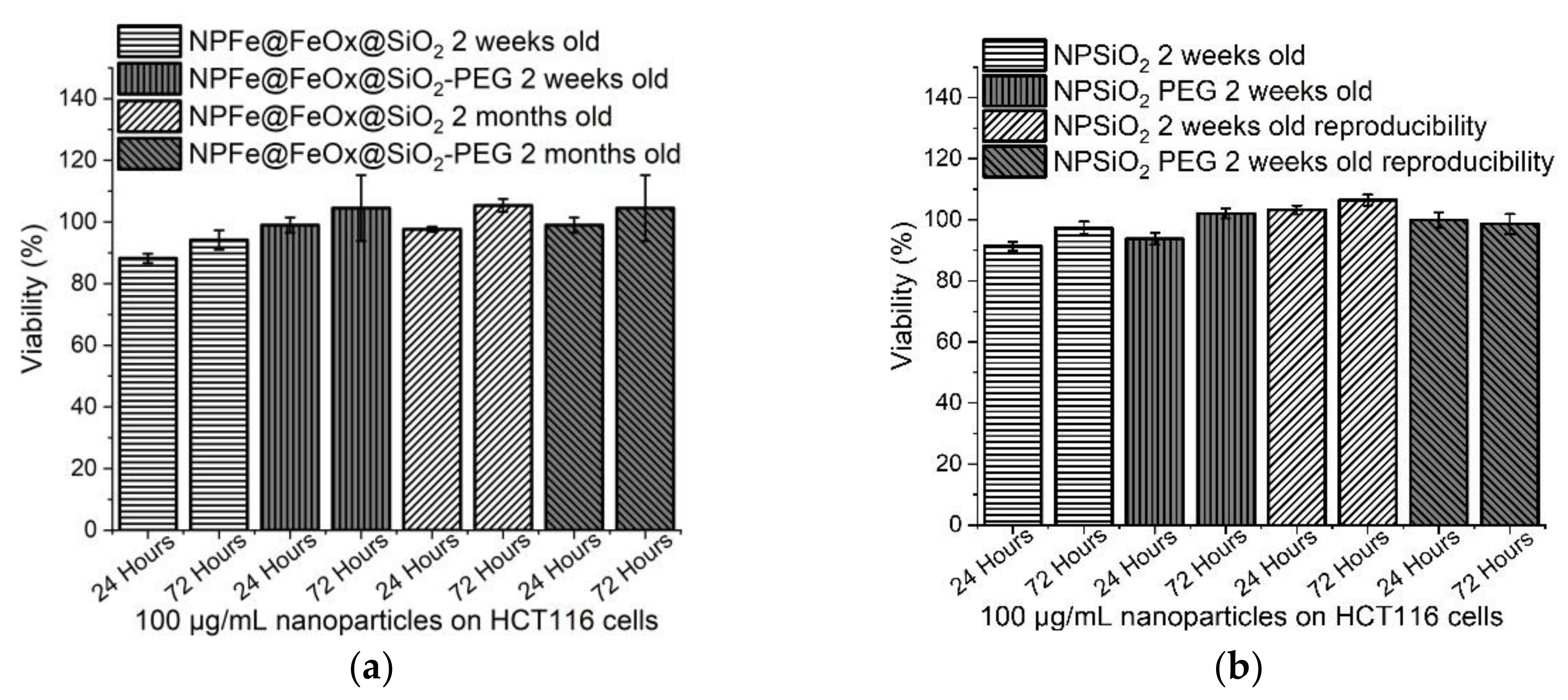 Molecules 24 04629 g009