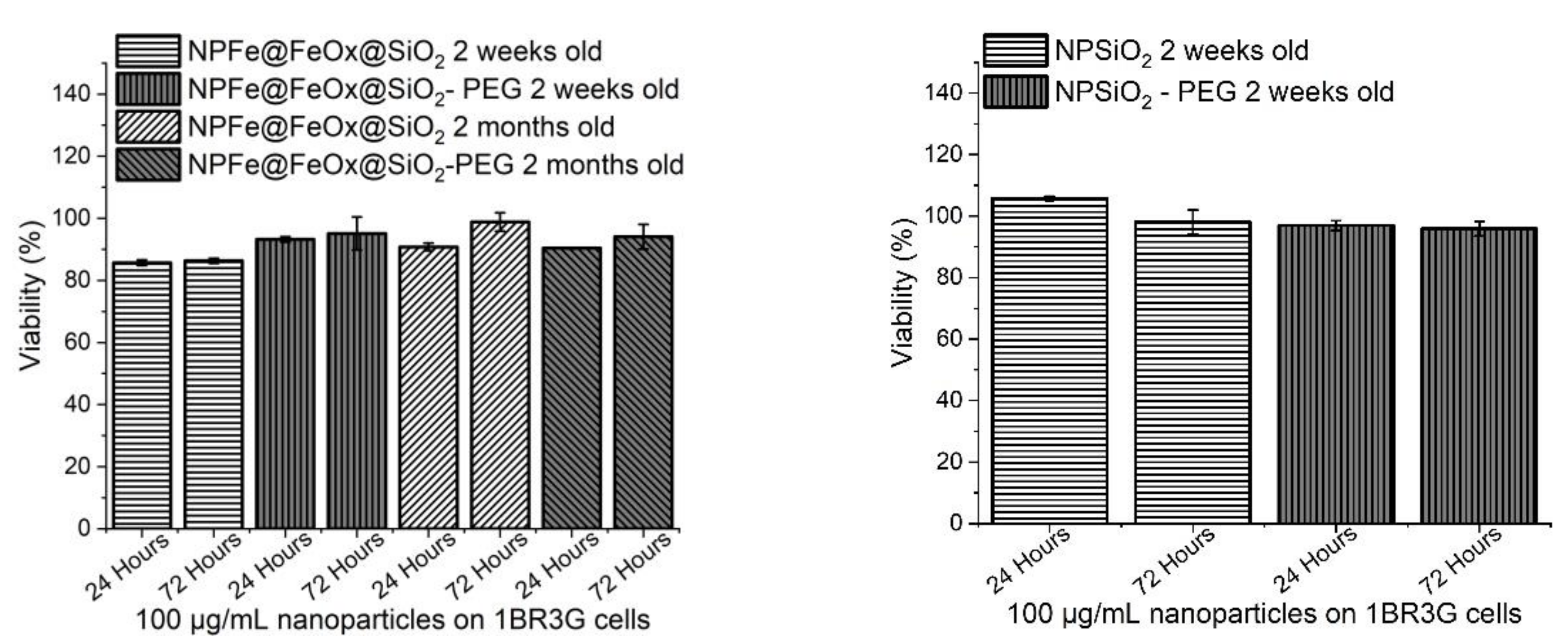 Molecules 24 04629 g010