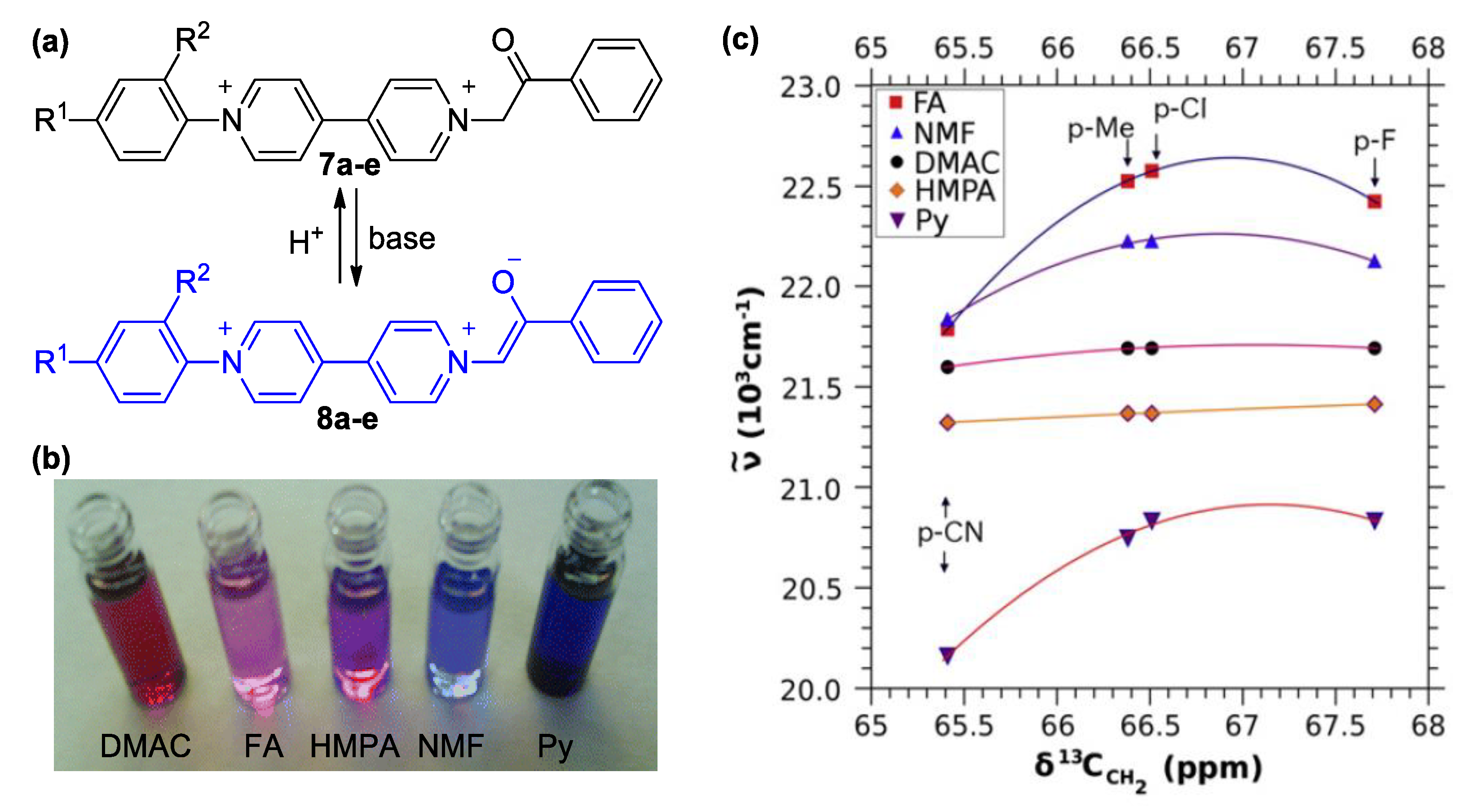 Molecules 25 00001 g004