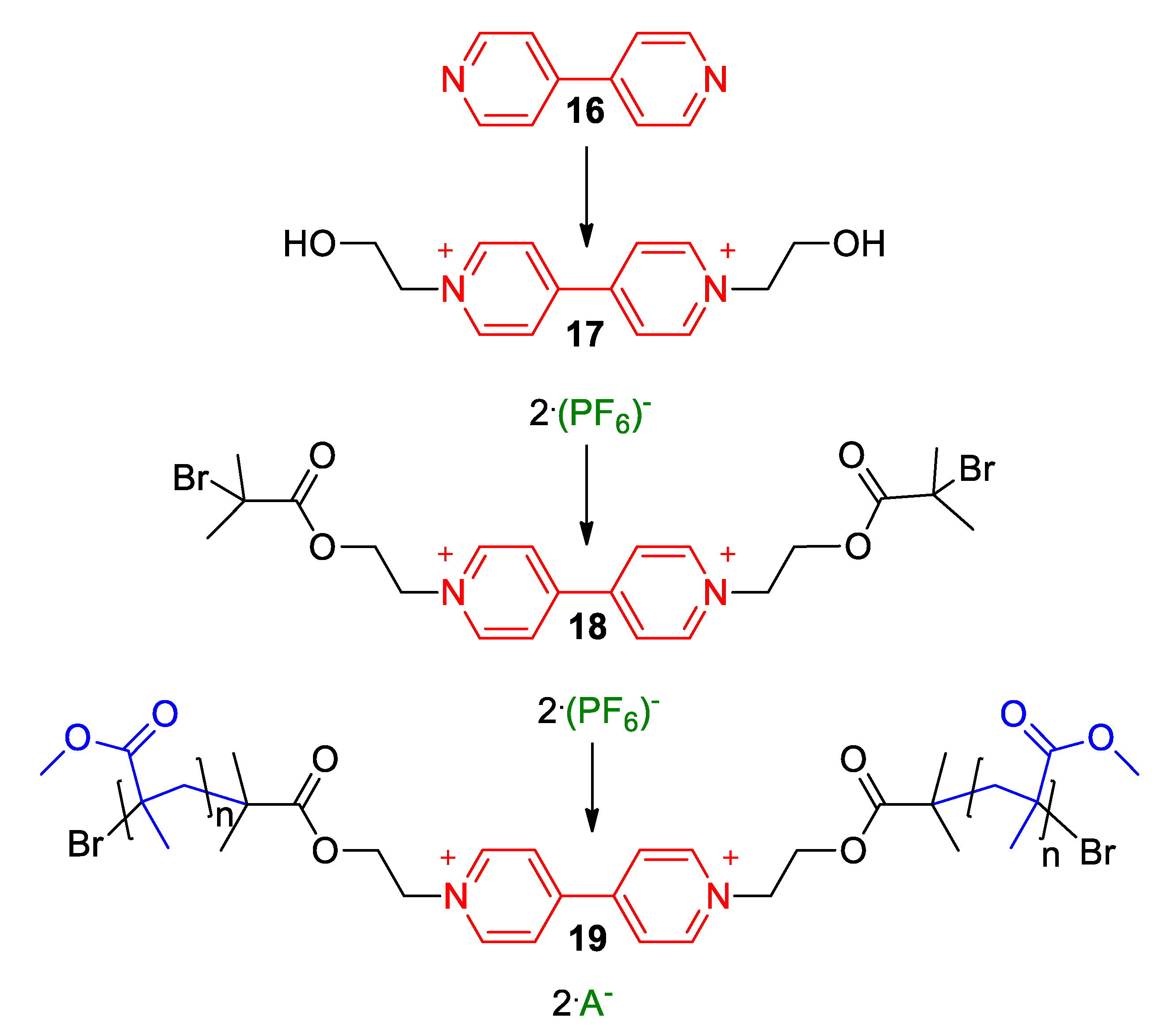 Molecules 25 00001 g008