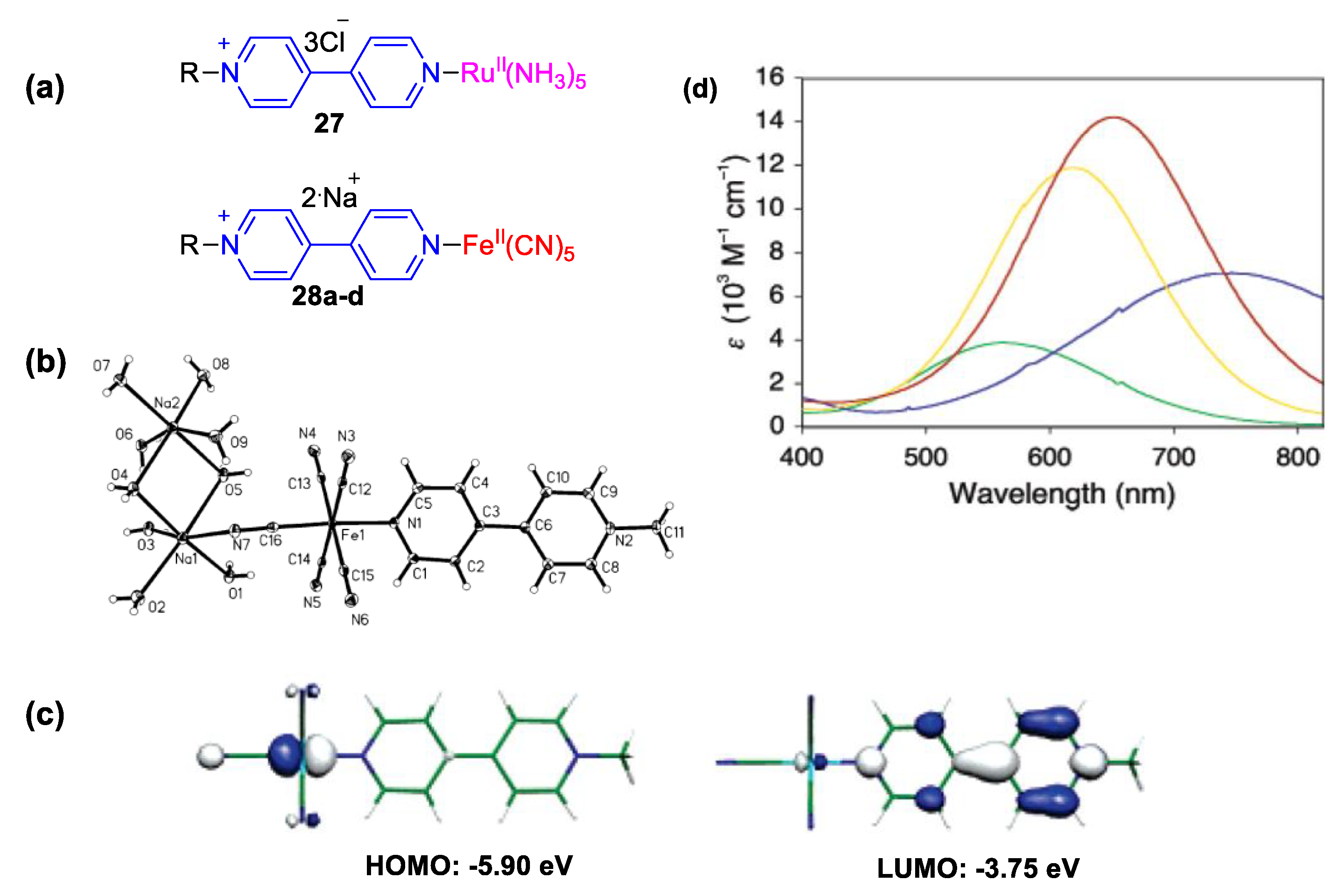 Molecules 25 00001 g013