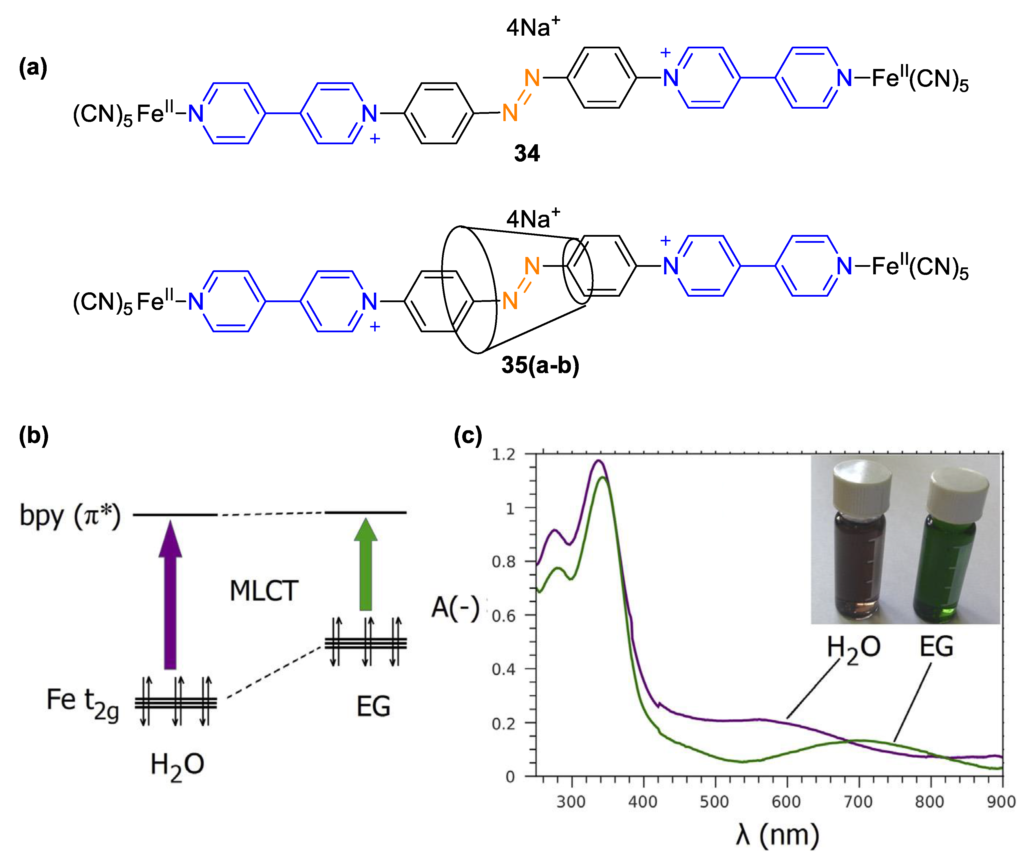 Molecules 25 00001 g016