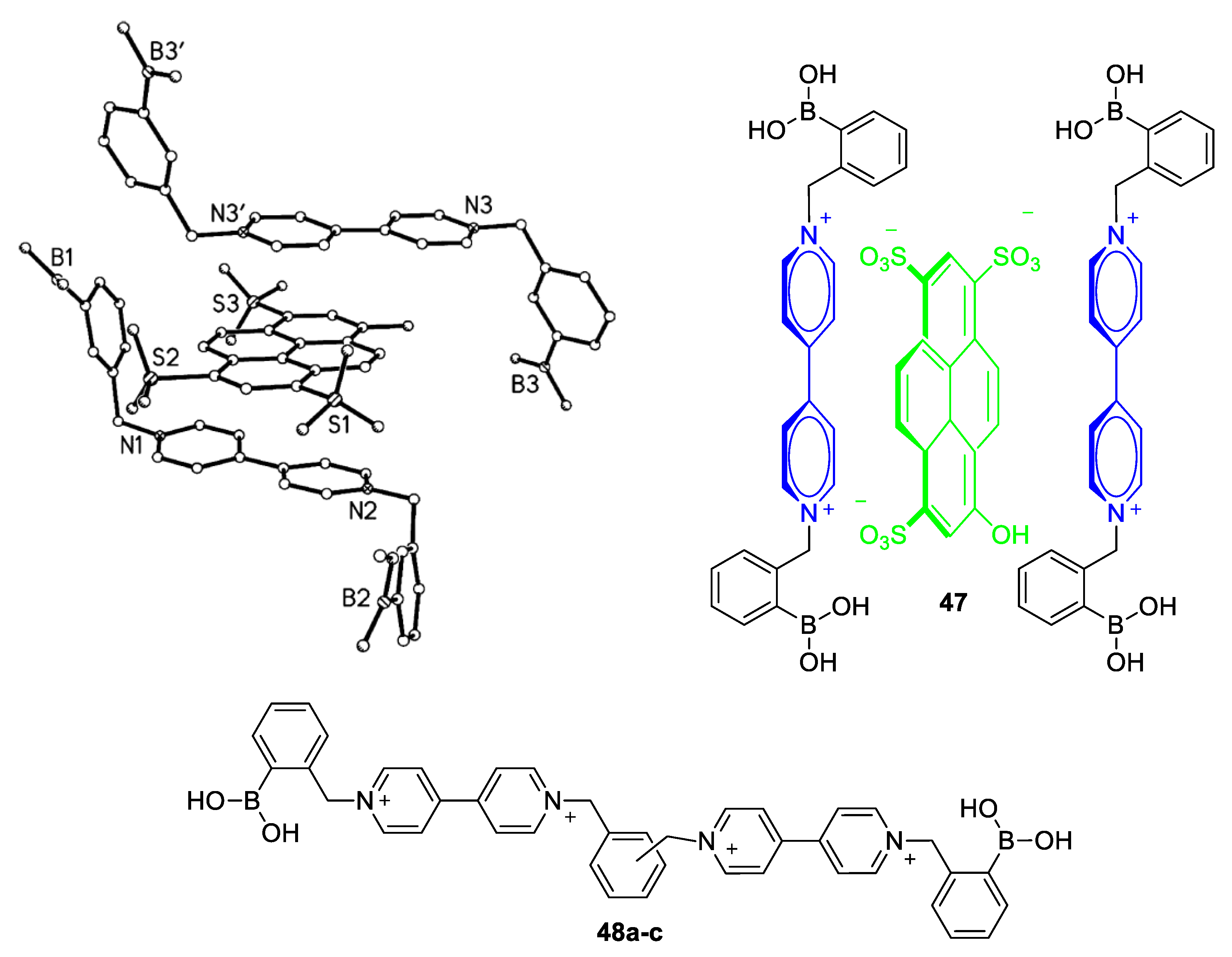 Molecules 25 00001 g020