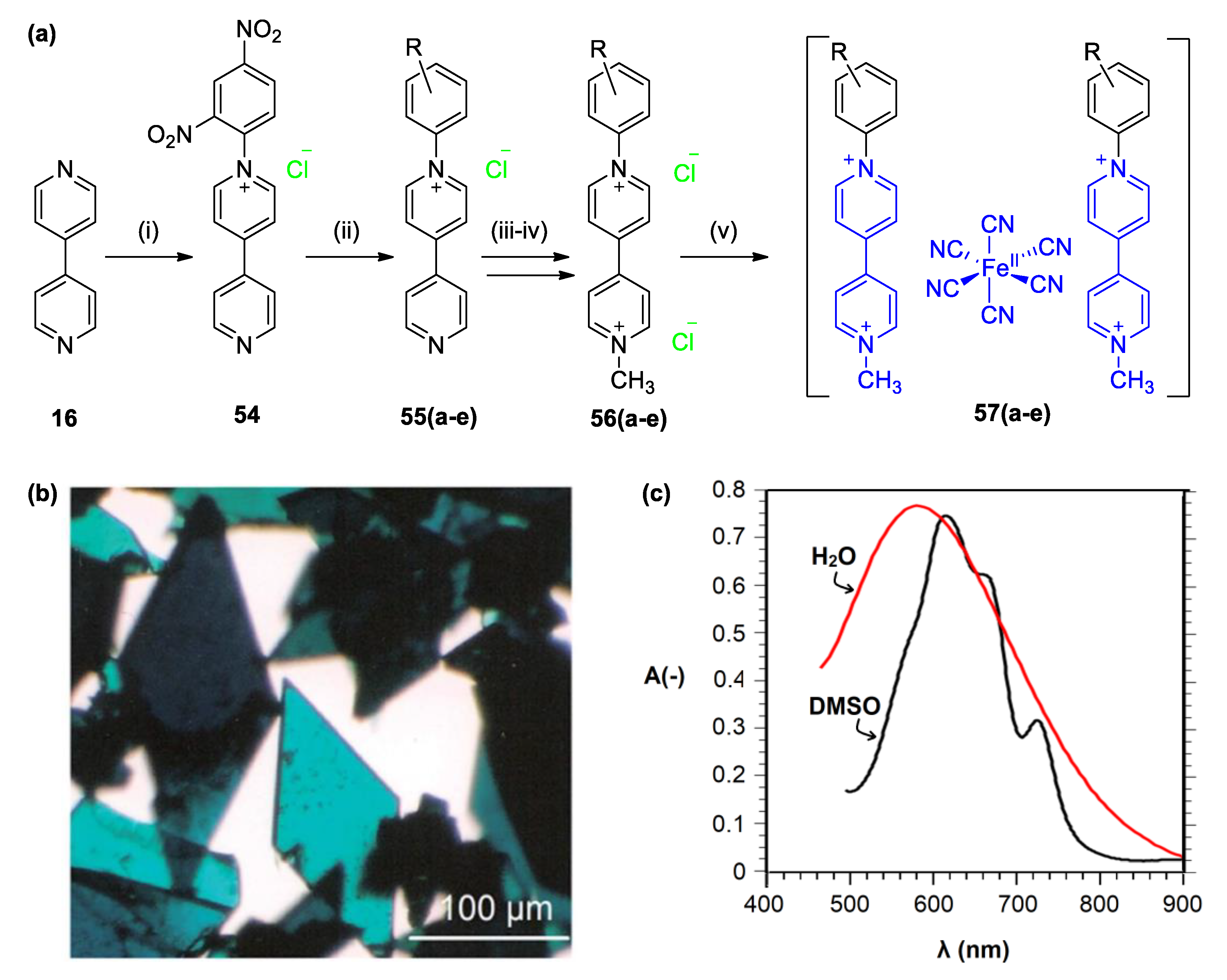 Molecules 25 00001 g023