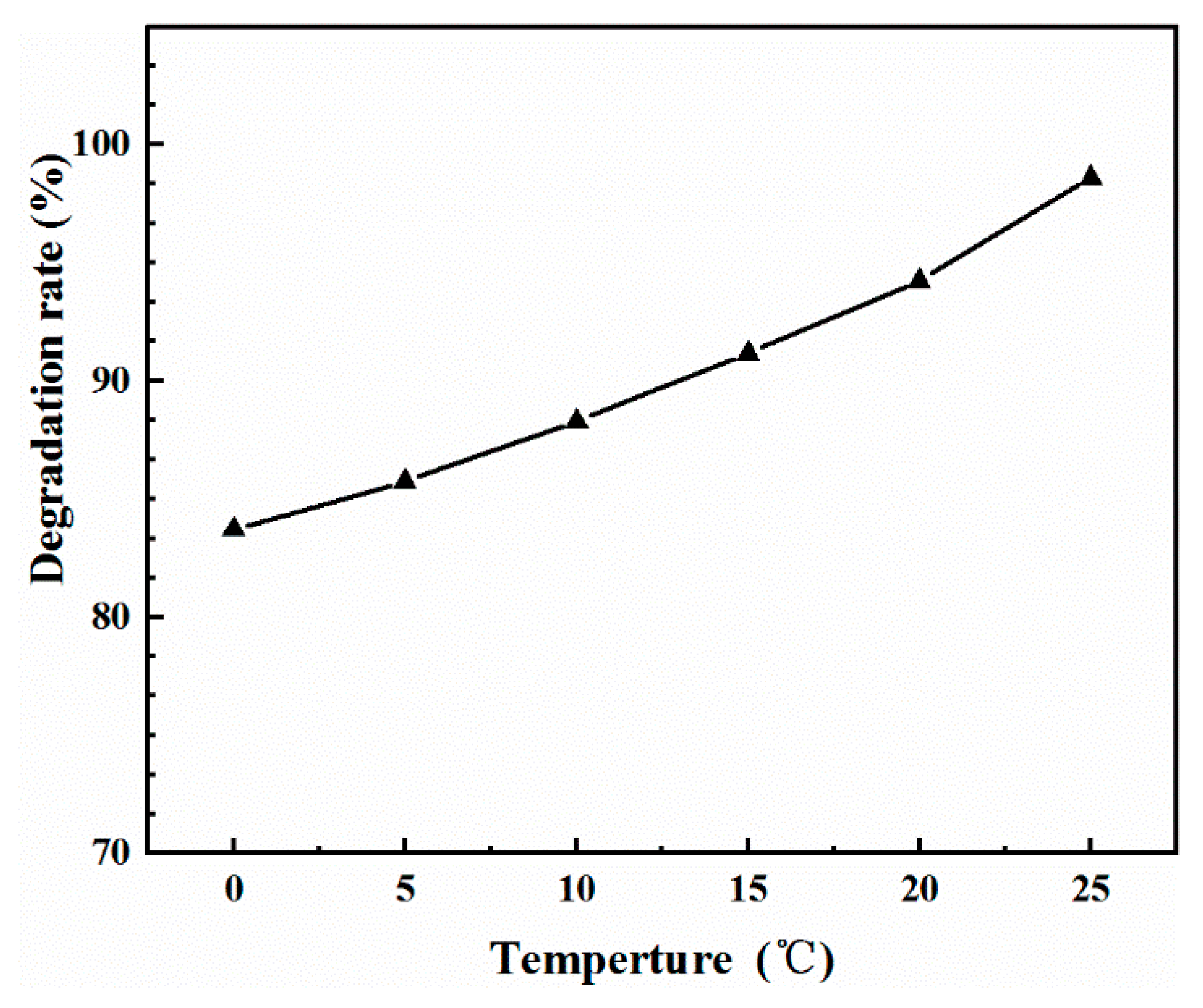 Molecules 25 00002 g006 Molecules 25 00002 g006