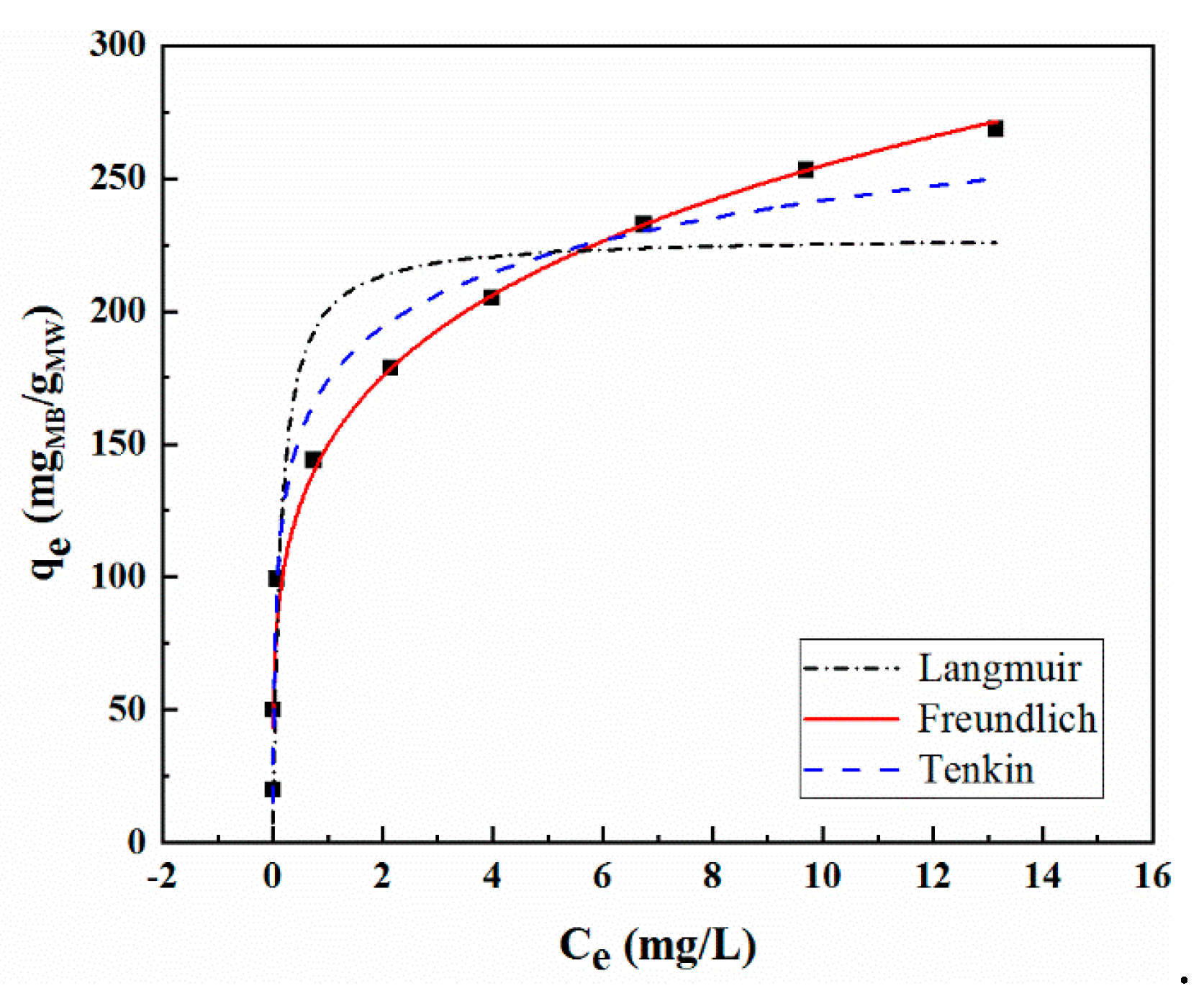 Molecules 25 00002 g008 Molecules 25 00002 g008