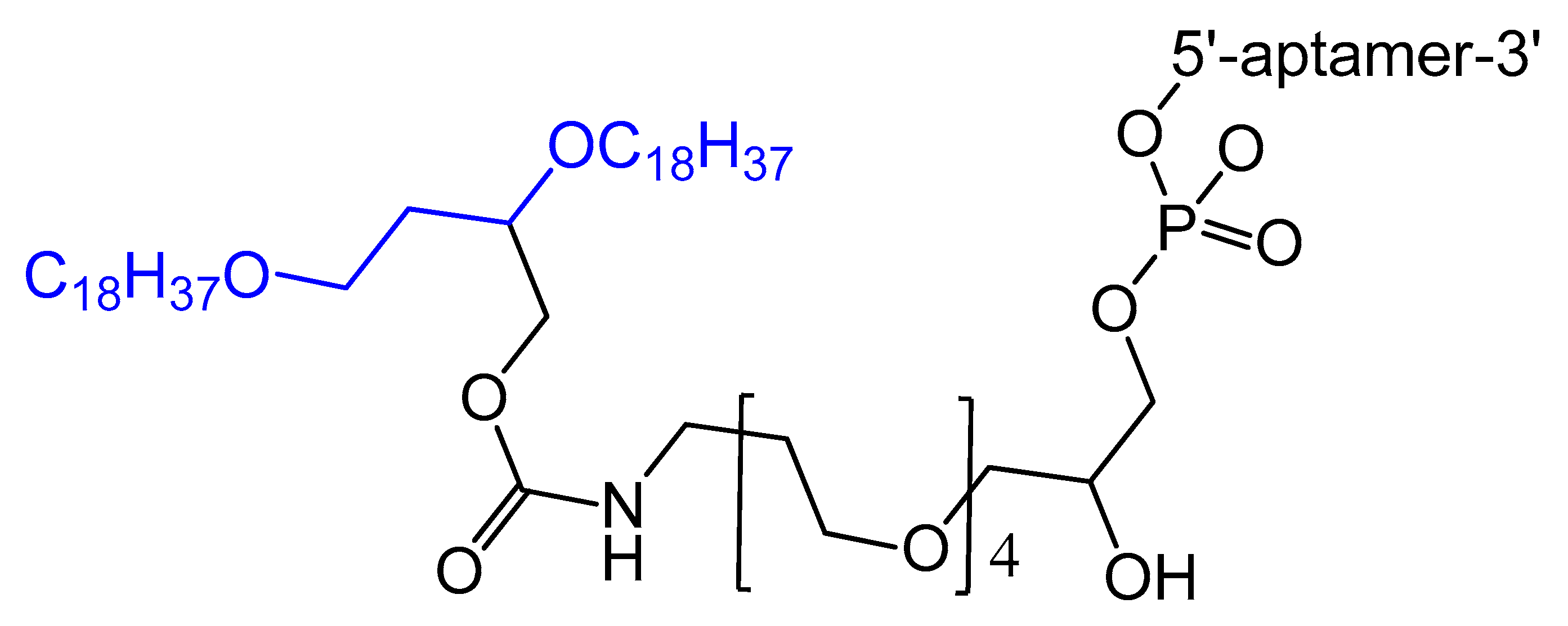 Molecules | Free Full-Text | Aptamers Chemistry: Chemical 