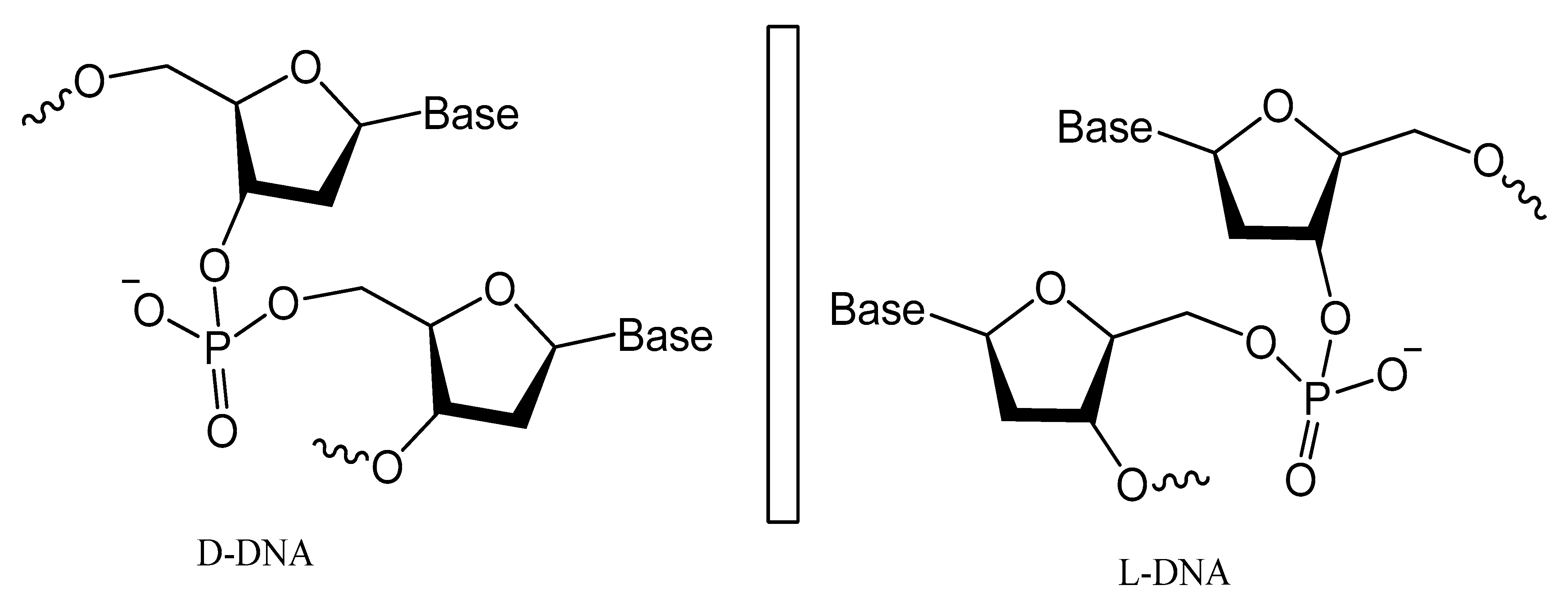 Molecules 25 00003 g021 Molecules 25 00003 g021