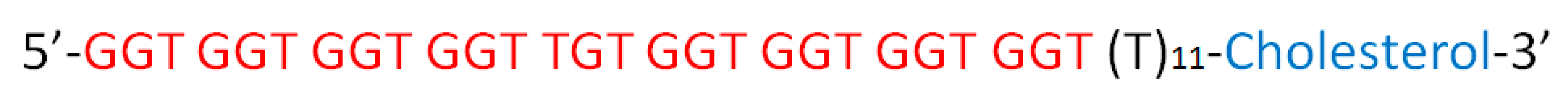 Molecules 25 00003 g022 Molecules 25 00003 g022