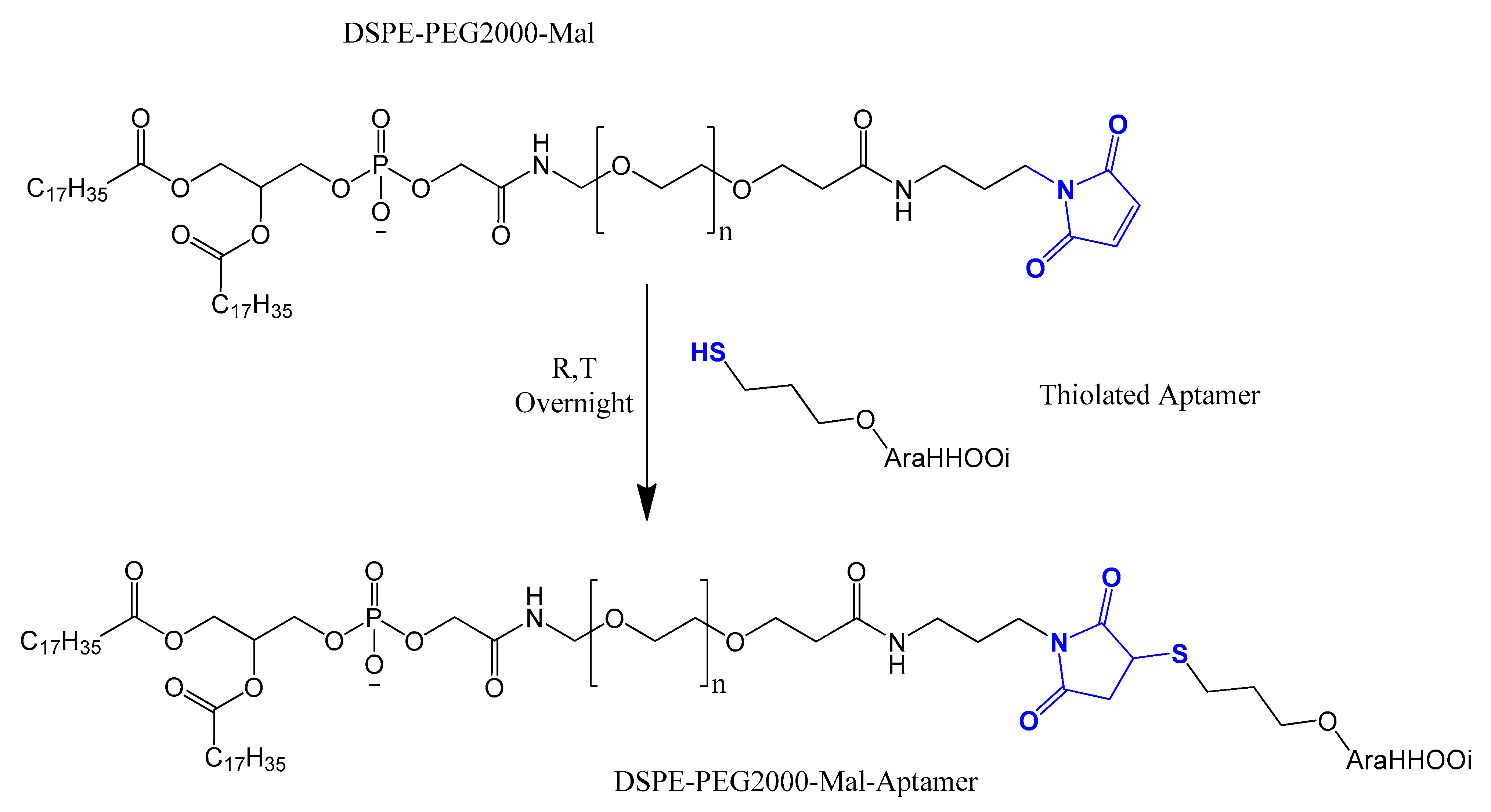 Molecules 25 00003 g029 Molecules 25 00003 g029