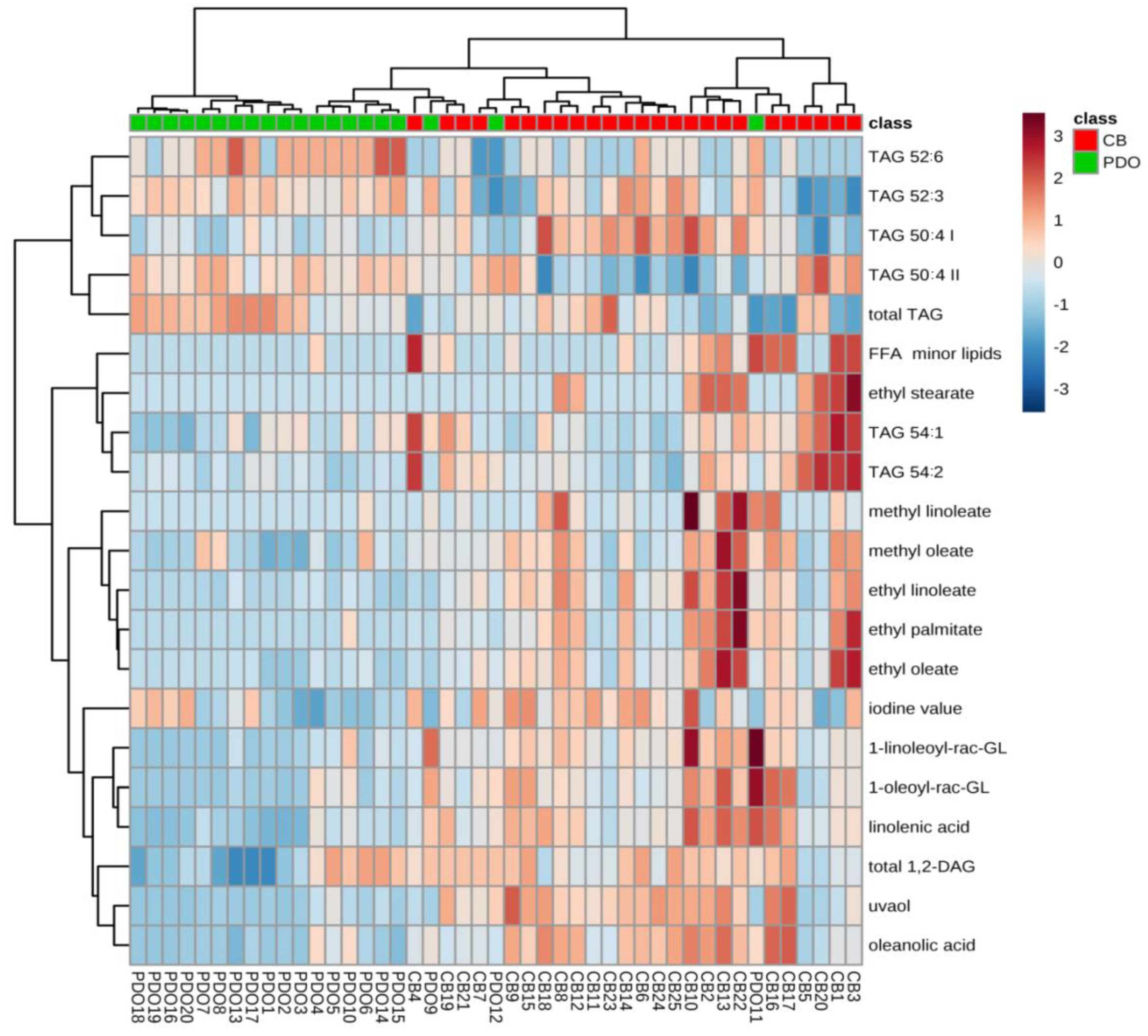 Molecules 25 00004 g003 Molecules 25 00004 g003