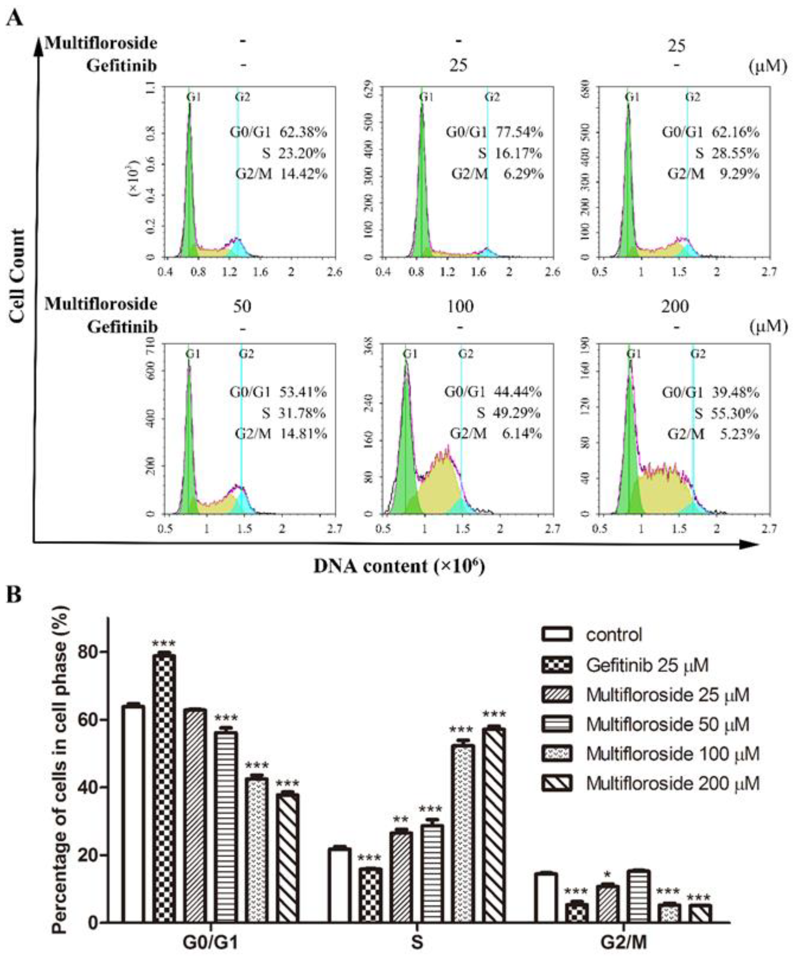 Molecules 25 00007 g005