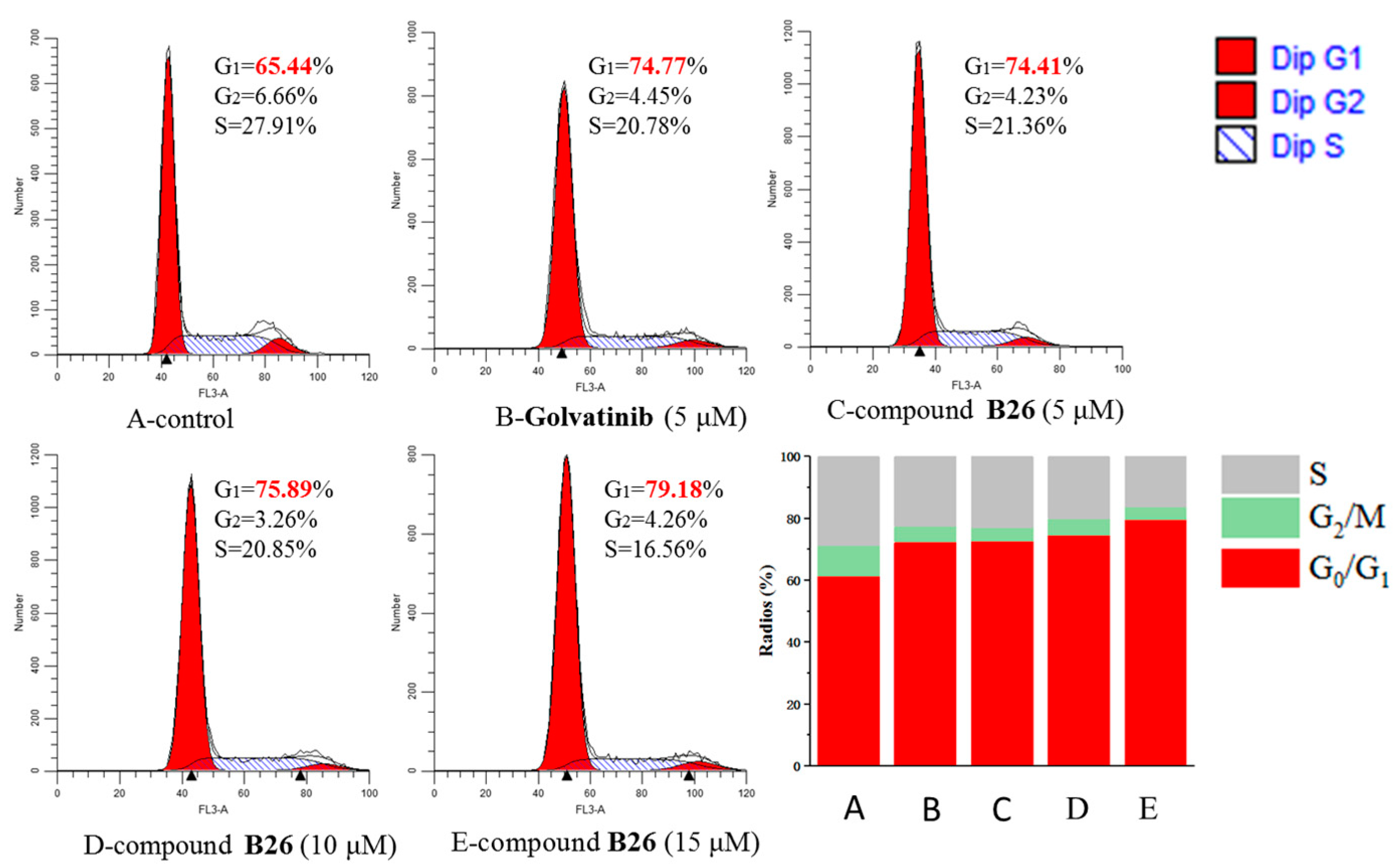 Molecules 25 00010 g004 Molecules 25 00010 g004