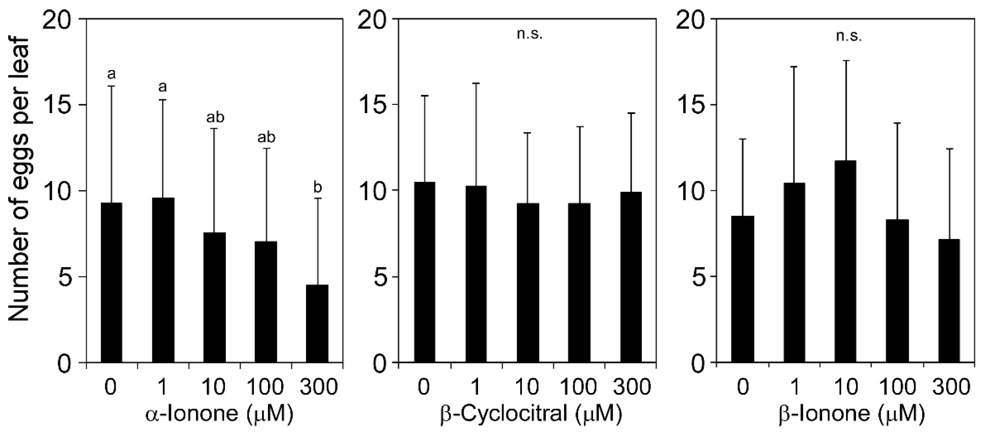 Molecules 25 00017 g001 Molecules 25 00017 g001