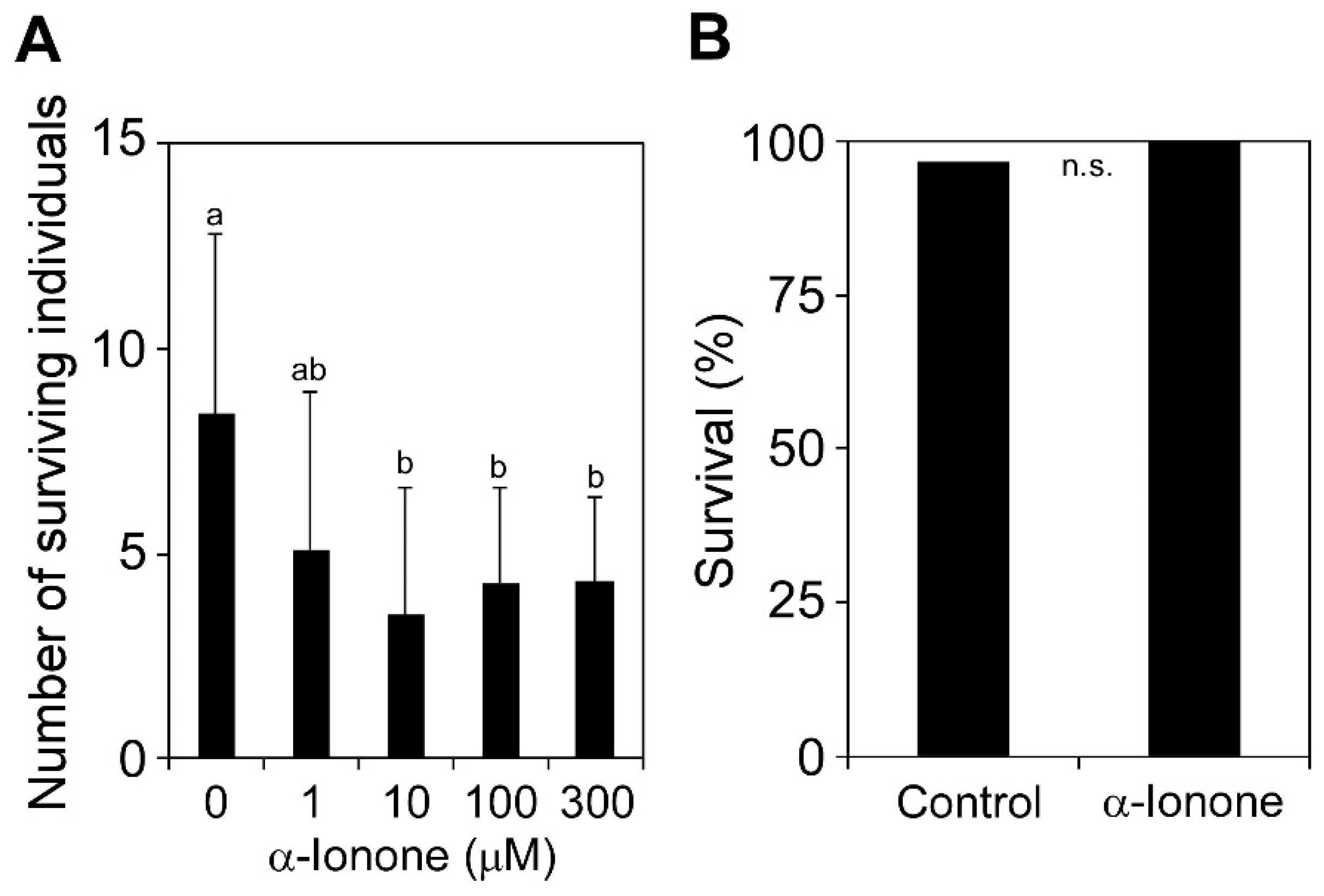 Molecules 25 00017 g002 Molecules 25 00017 g002