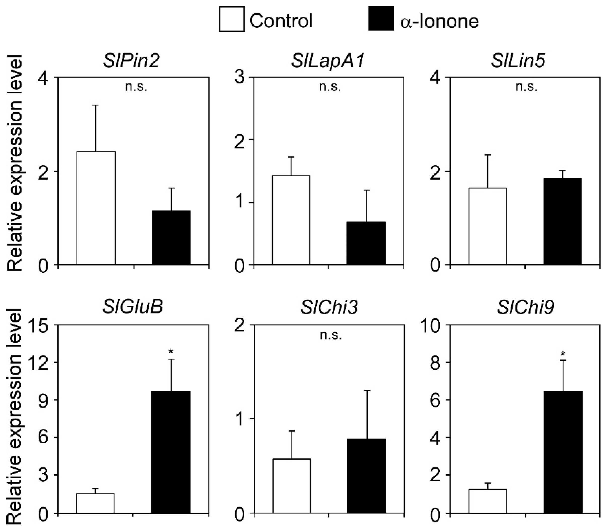 Molecules 25 00017 g003 Molecules 25 00017 g003