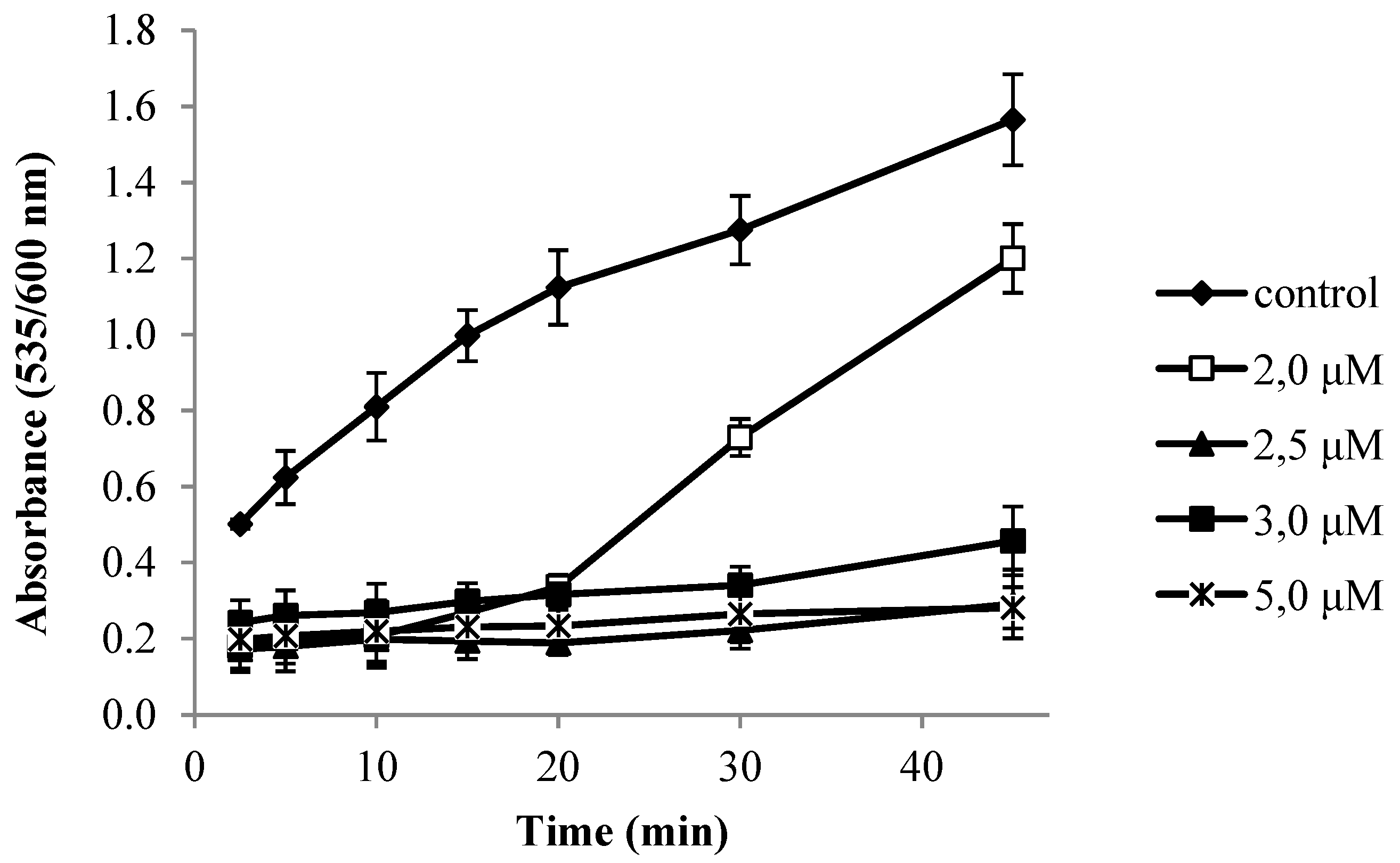 Molecules 25 00019 g002